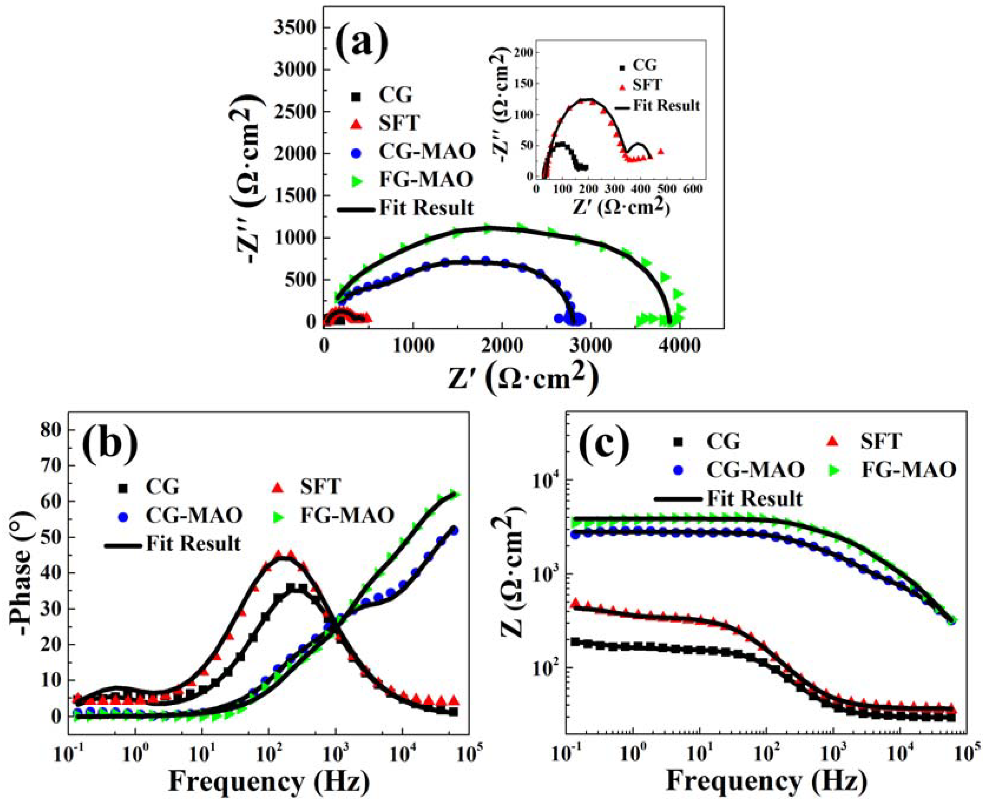 Materials 11 01232 g008