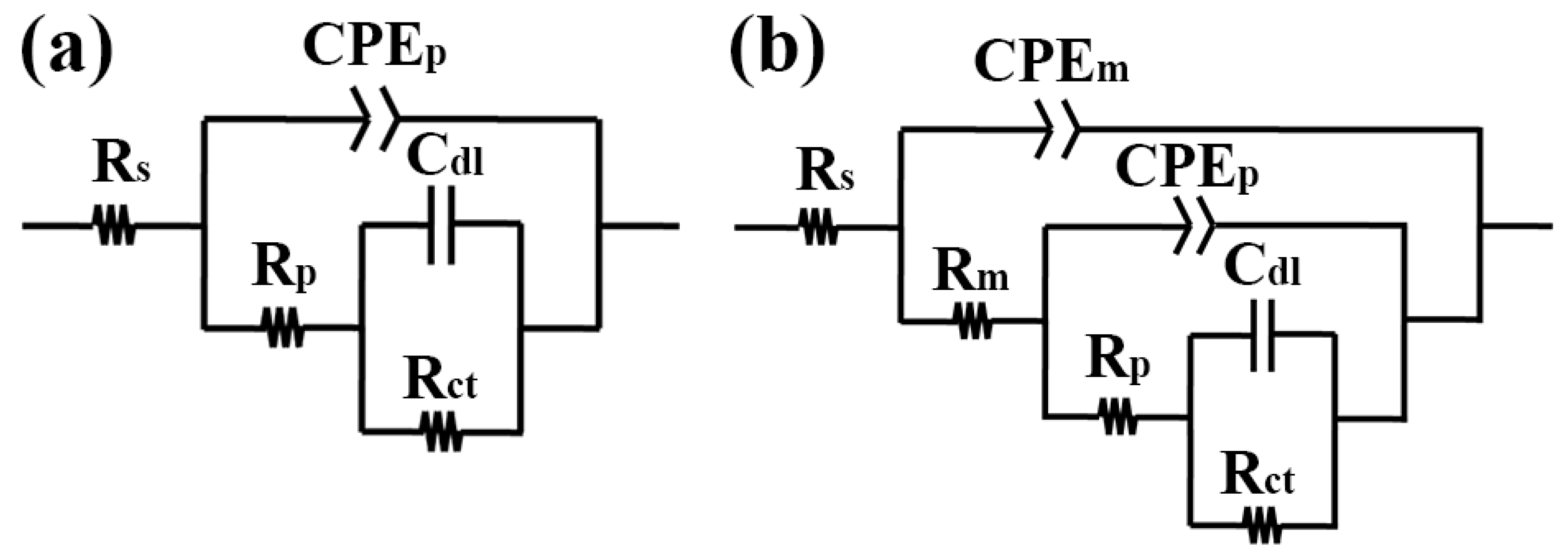 Materials 11 01232 g009