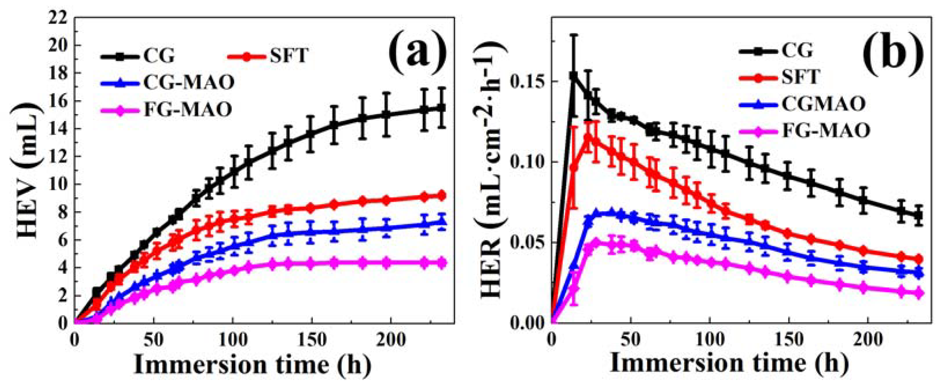 Materials 11 01232 g010