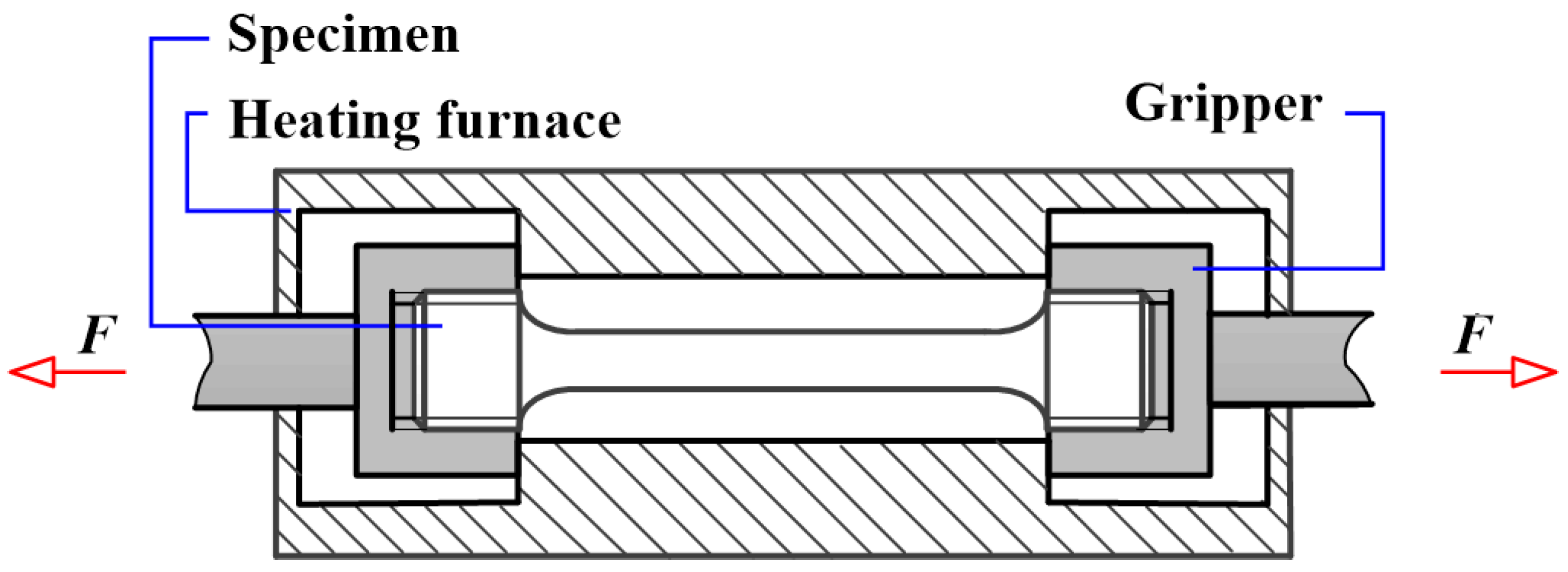 Materials 11 01233 g001