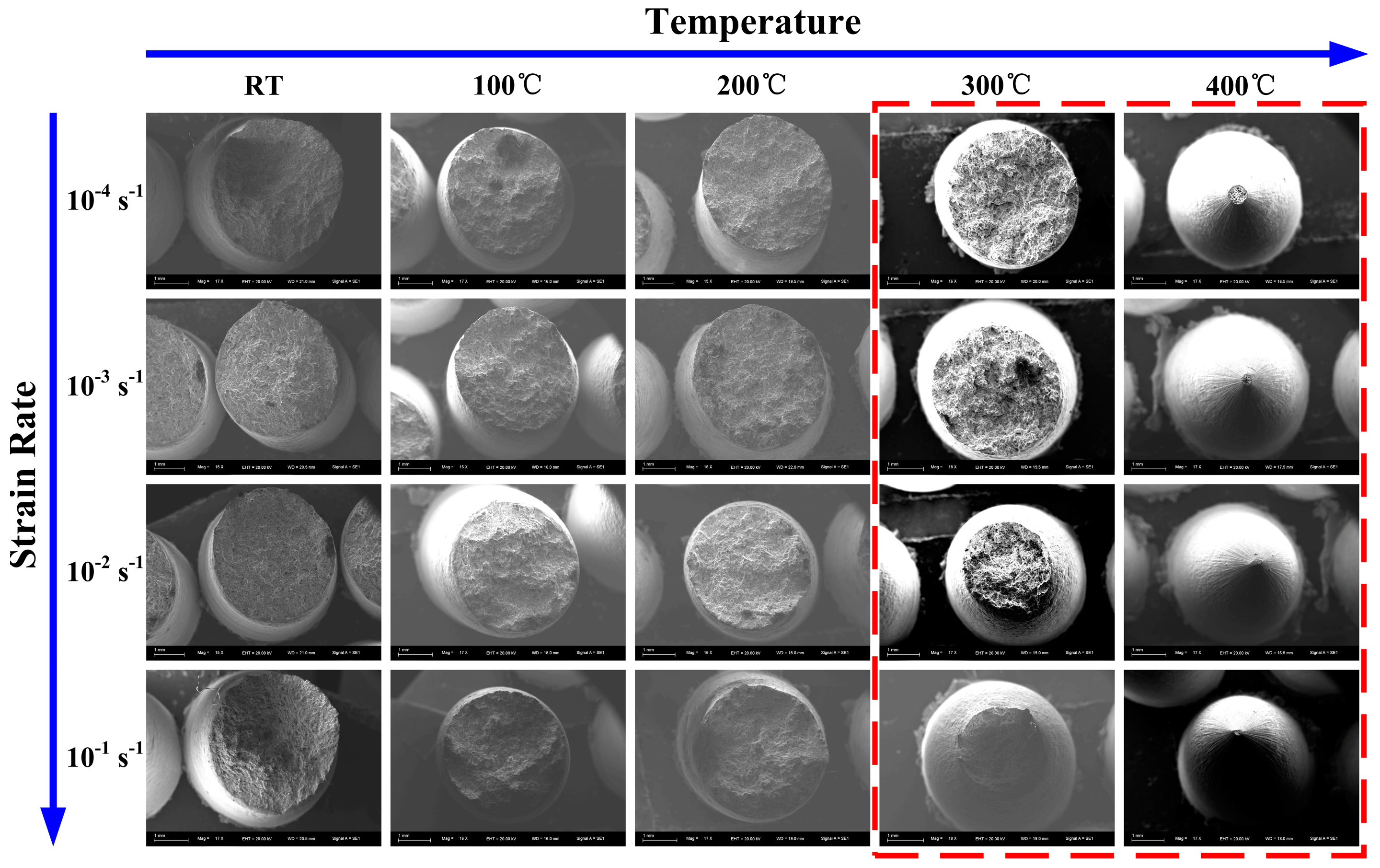 Materials 11 01233 g009