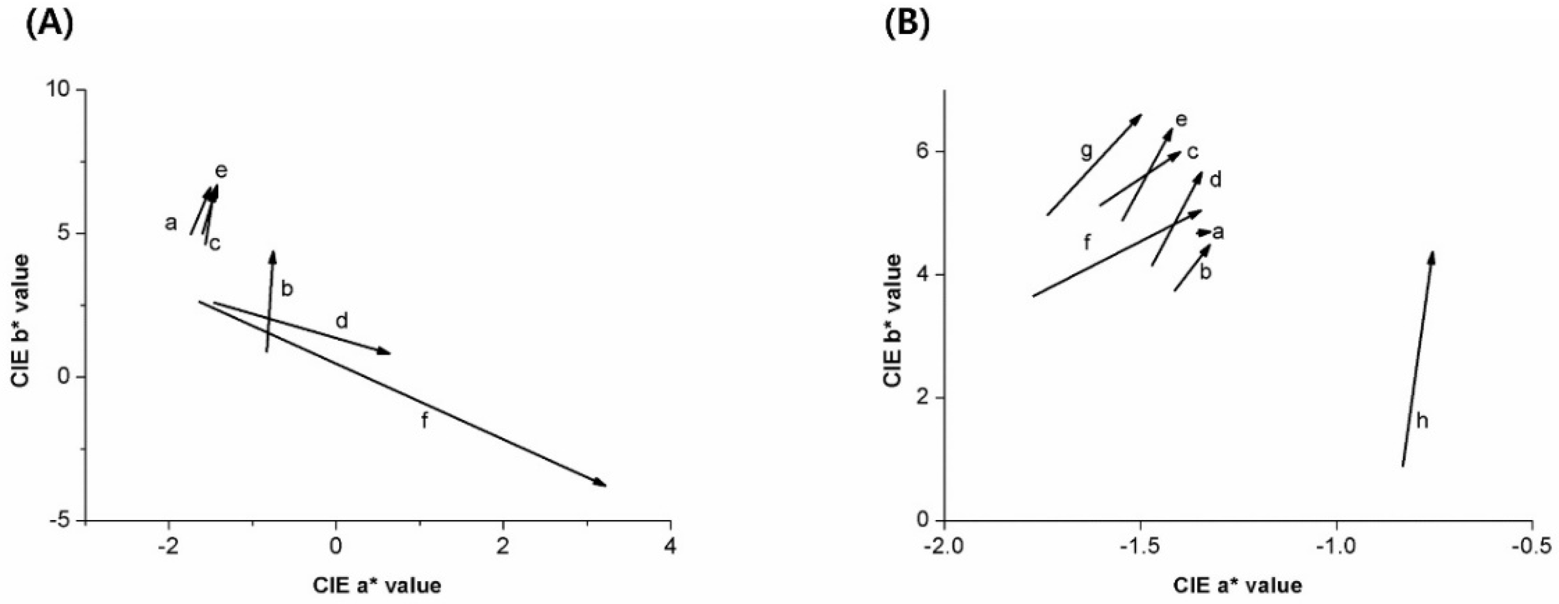 Materials 11 01234 g001