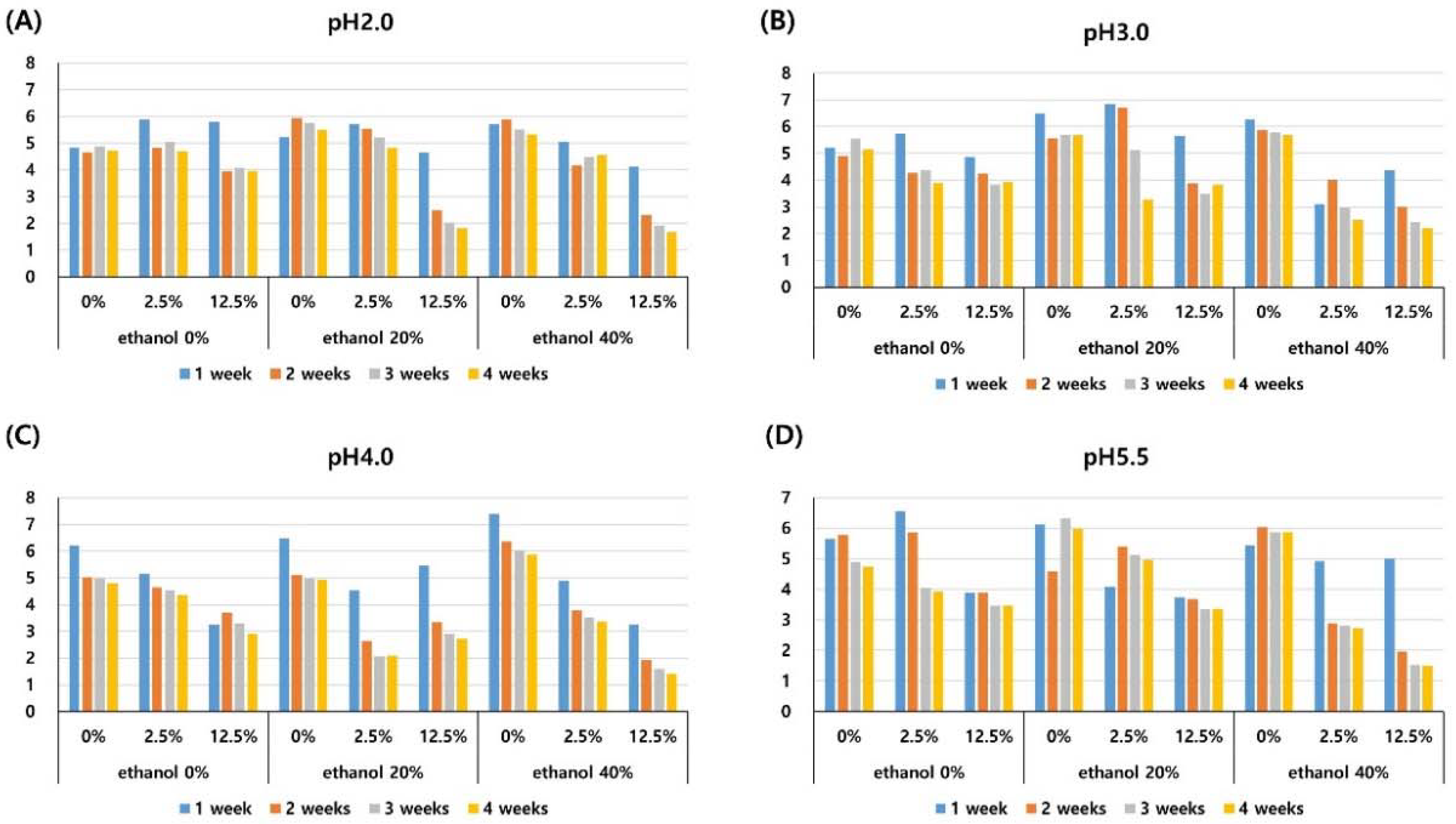 Materials 11 01234 g003