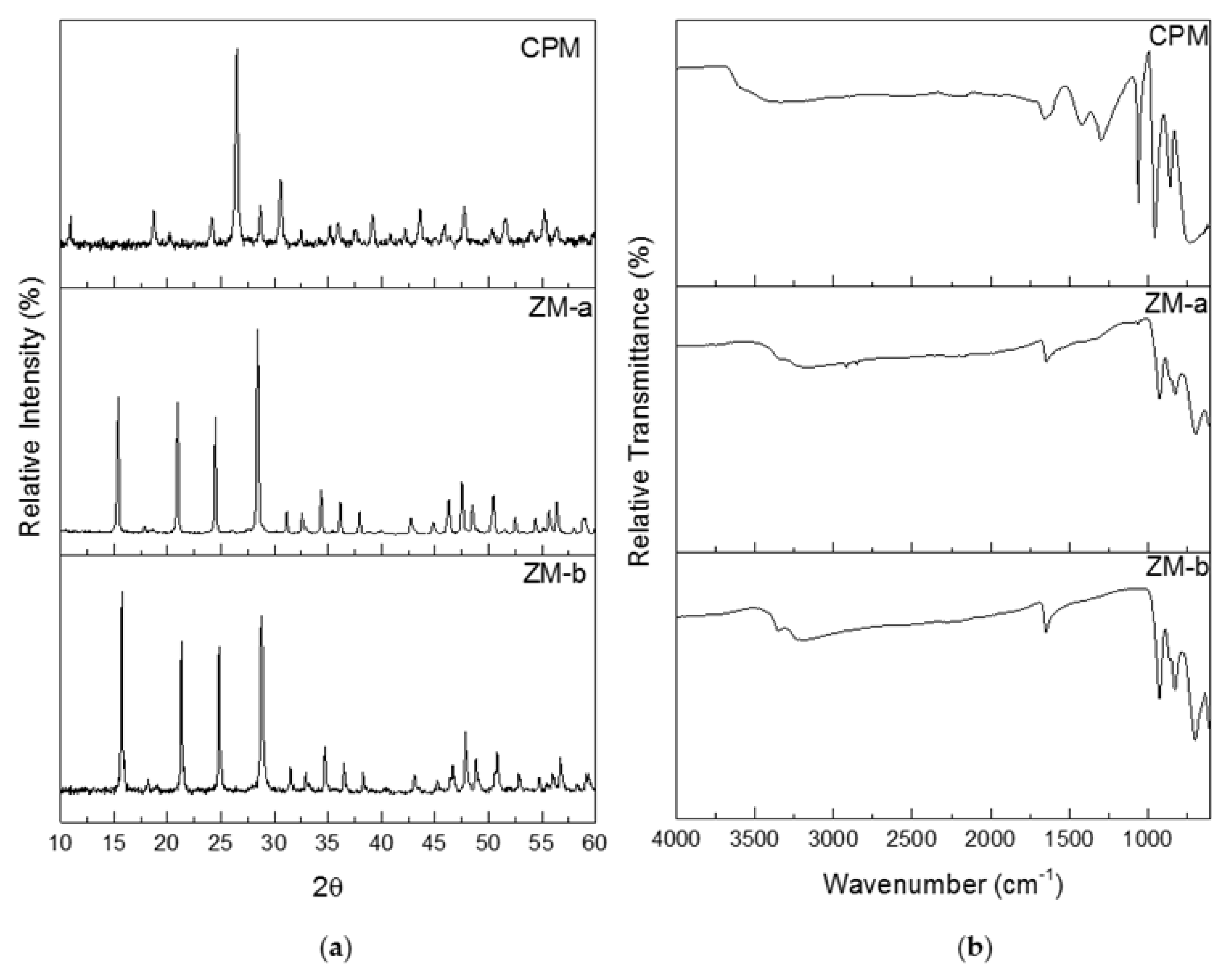 Materials 11 01235 g005