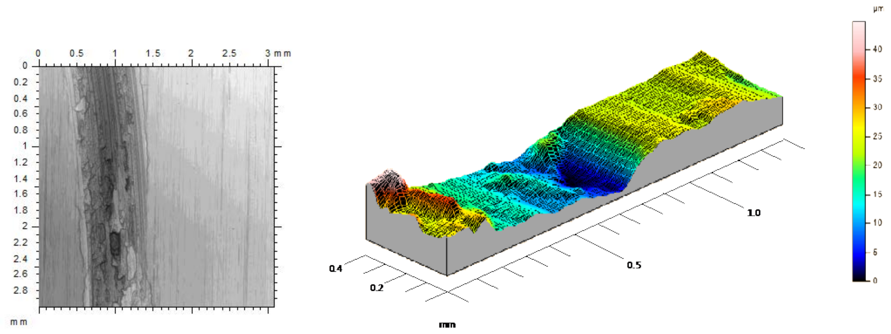 Materials 11 01236 g004