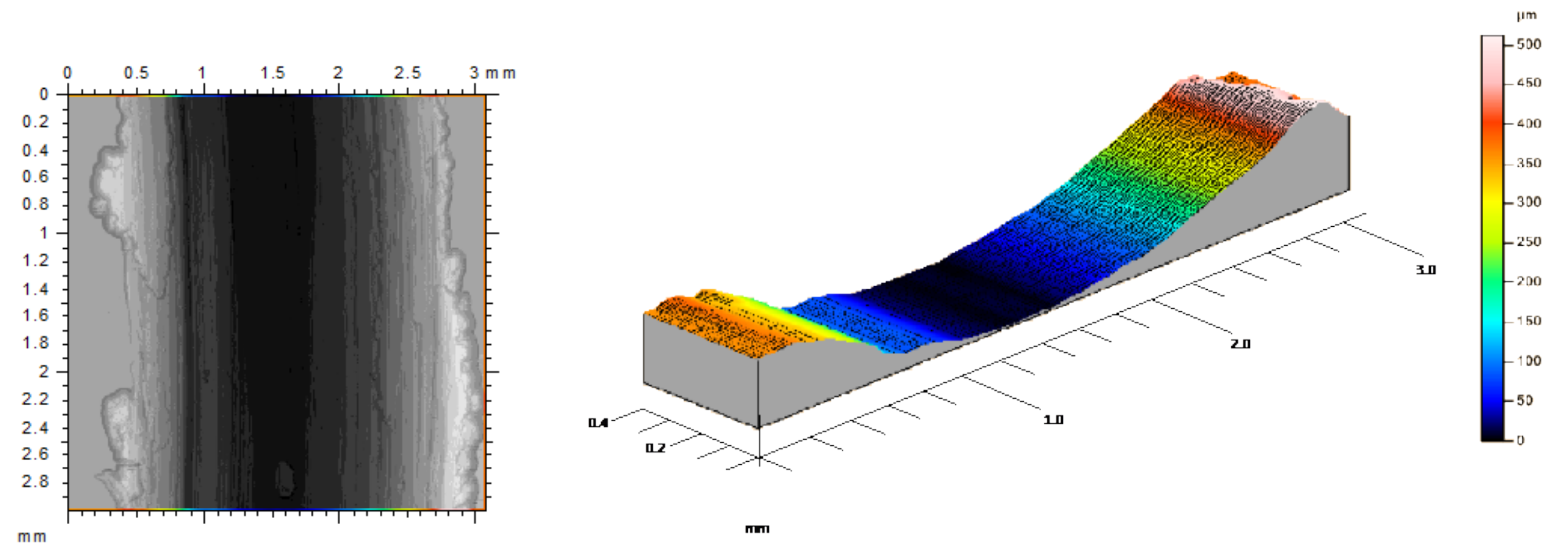 Materials 11 01236 g005