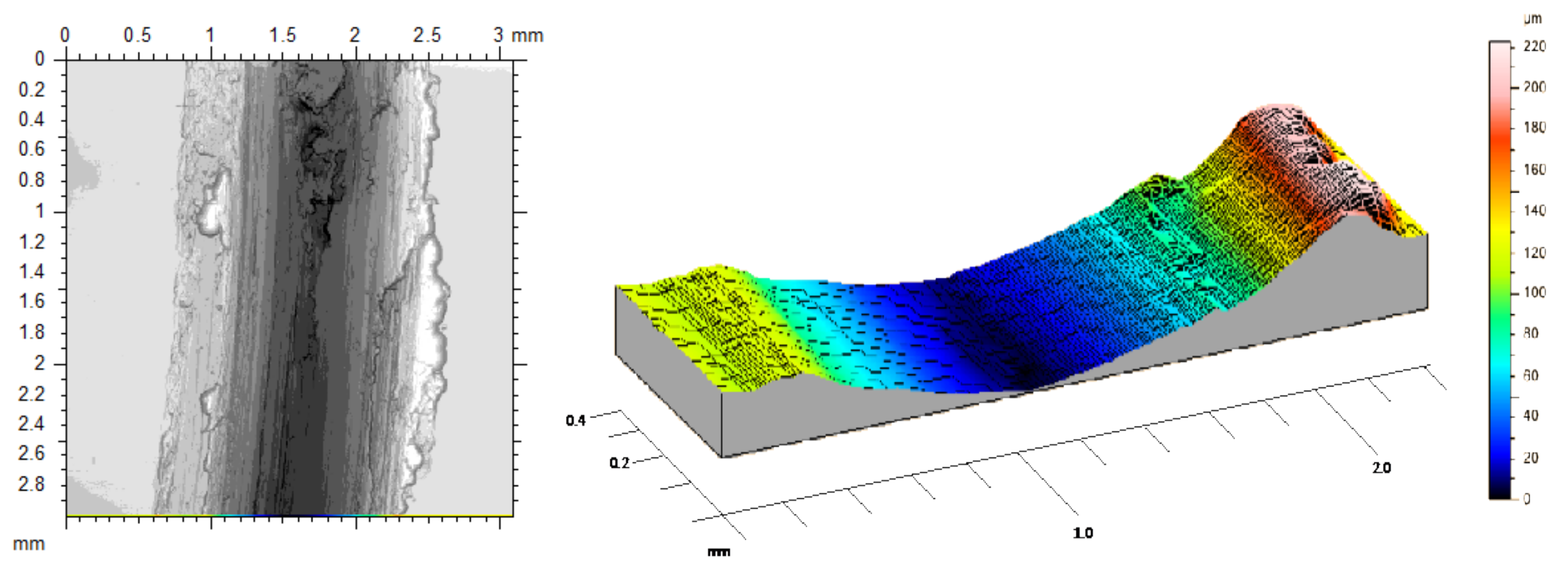 Materials 11 01236 g006
