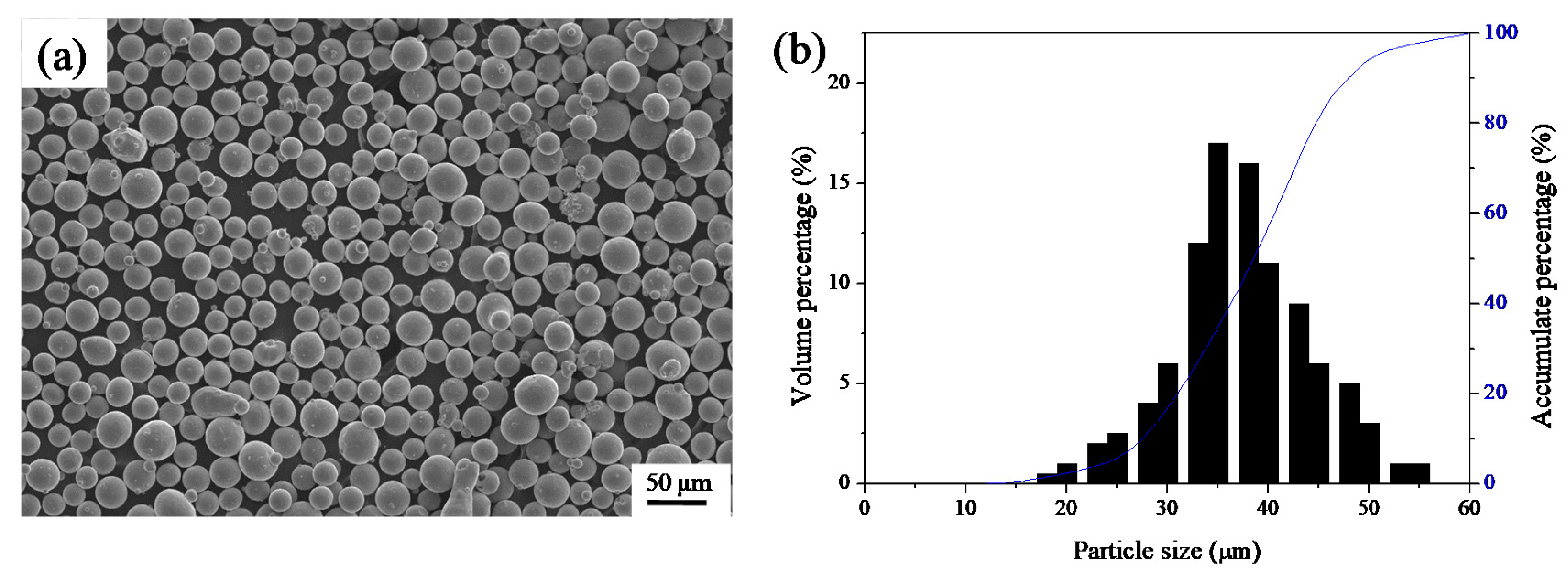 Materials 11 01237 g001 Materials 11 01237 g001