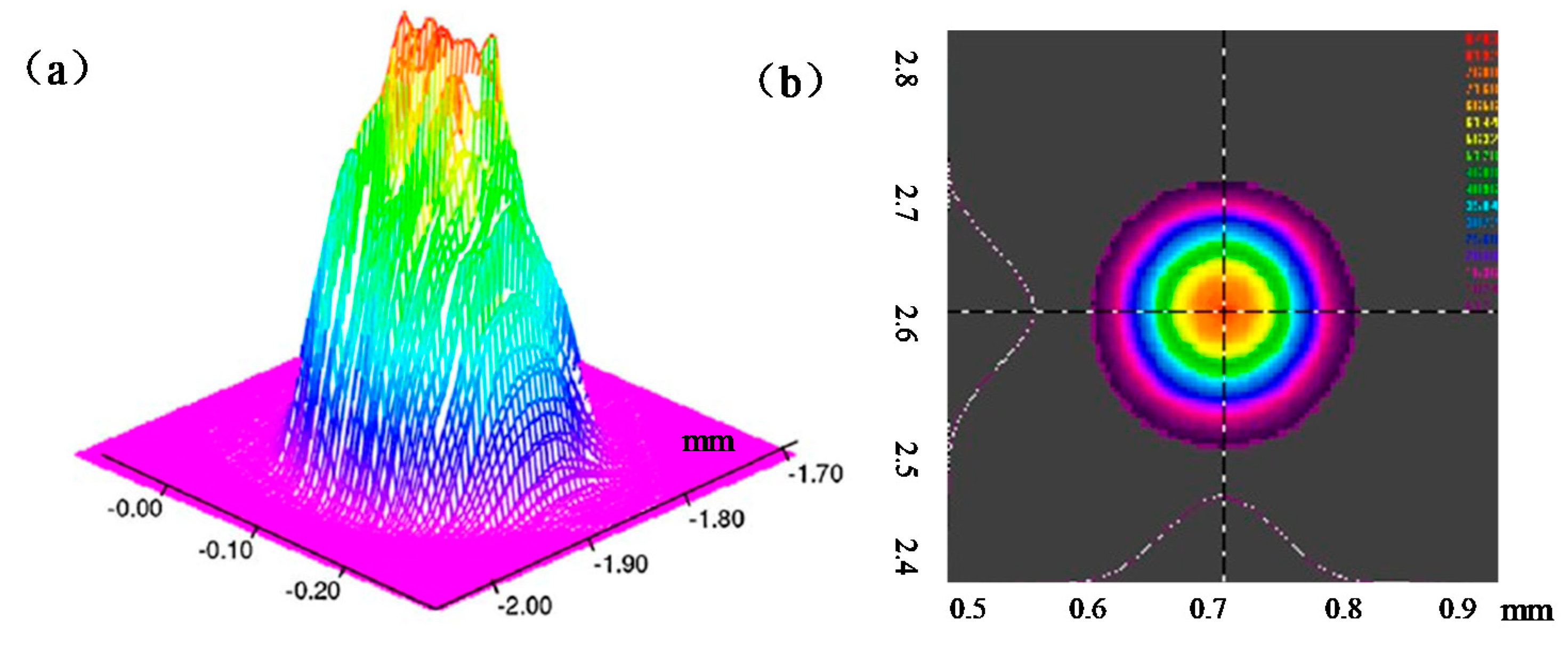 Materials 11 01237 g002 Materials 11 01237 g002