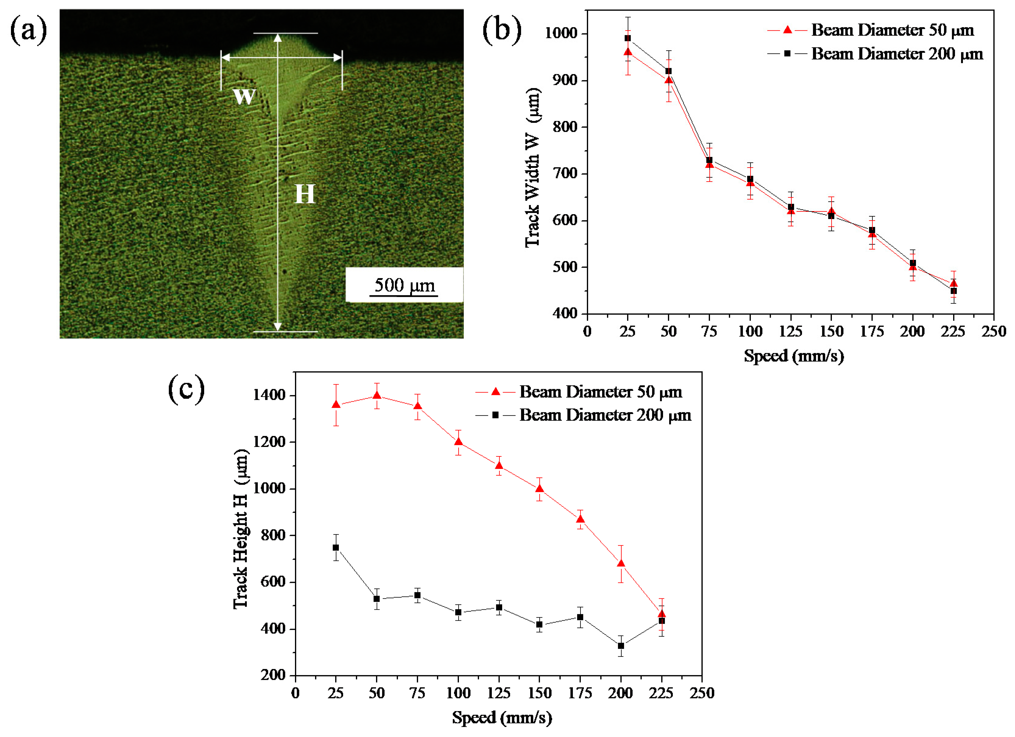 Materials 11 01237 g007 Materials 11 01237 g007