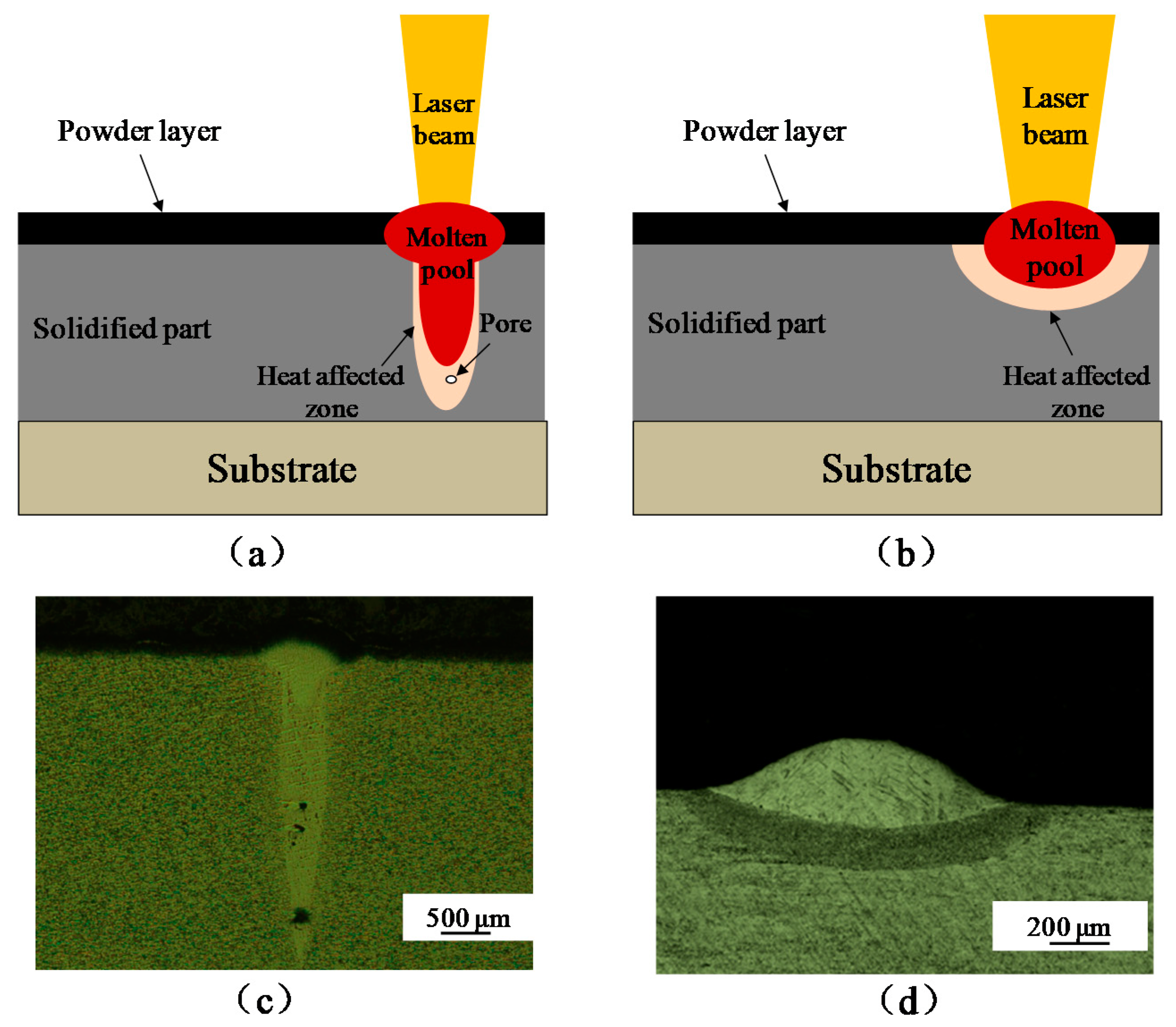 Materials 11 01237 g008 Materials 11 01237 g008