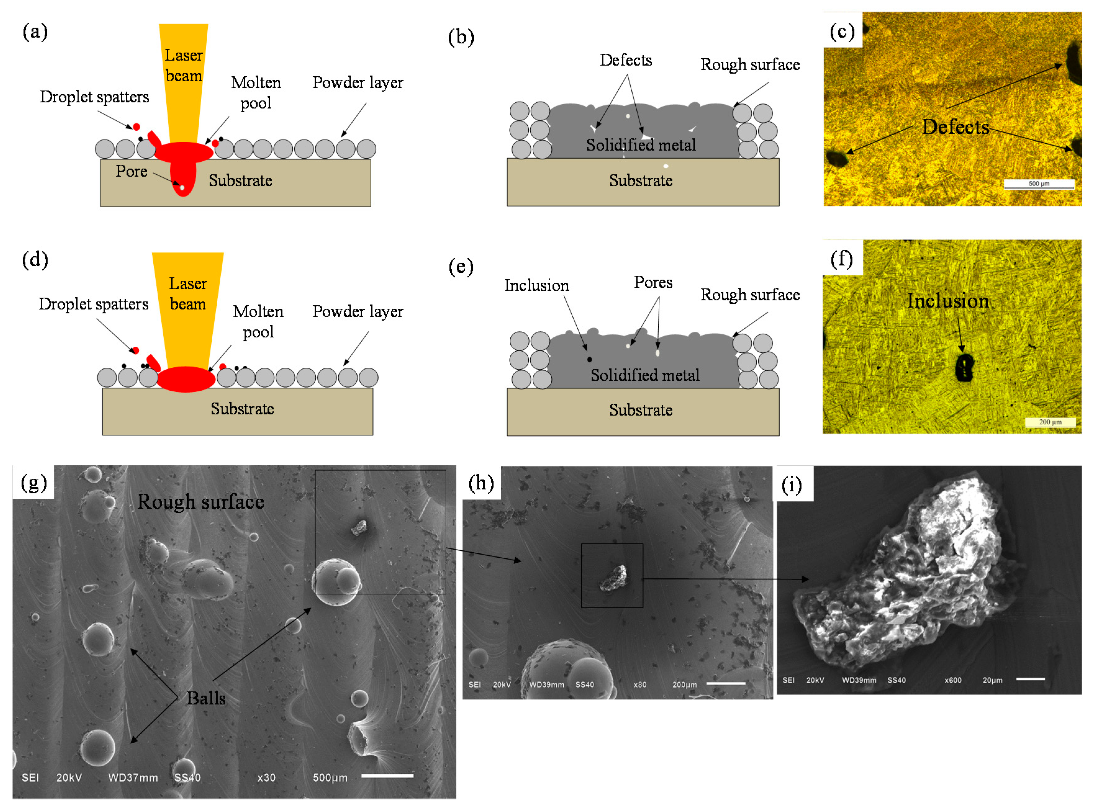 Materials 11 01237 g011 Materials 11 01237 g011