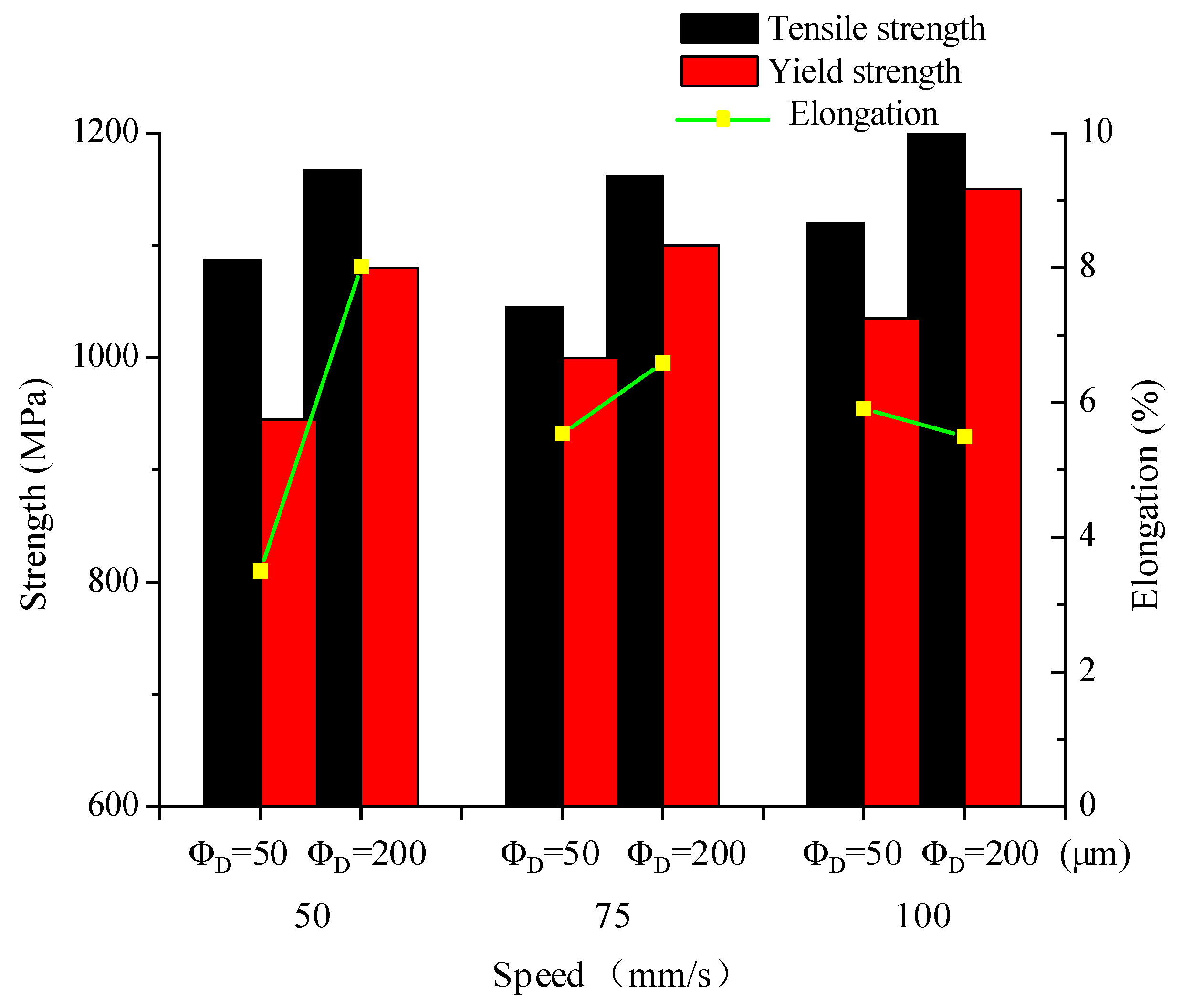 Materials 11 01237 g012 Materials 11 01237 g012