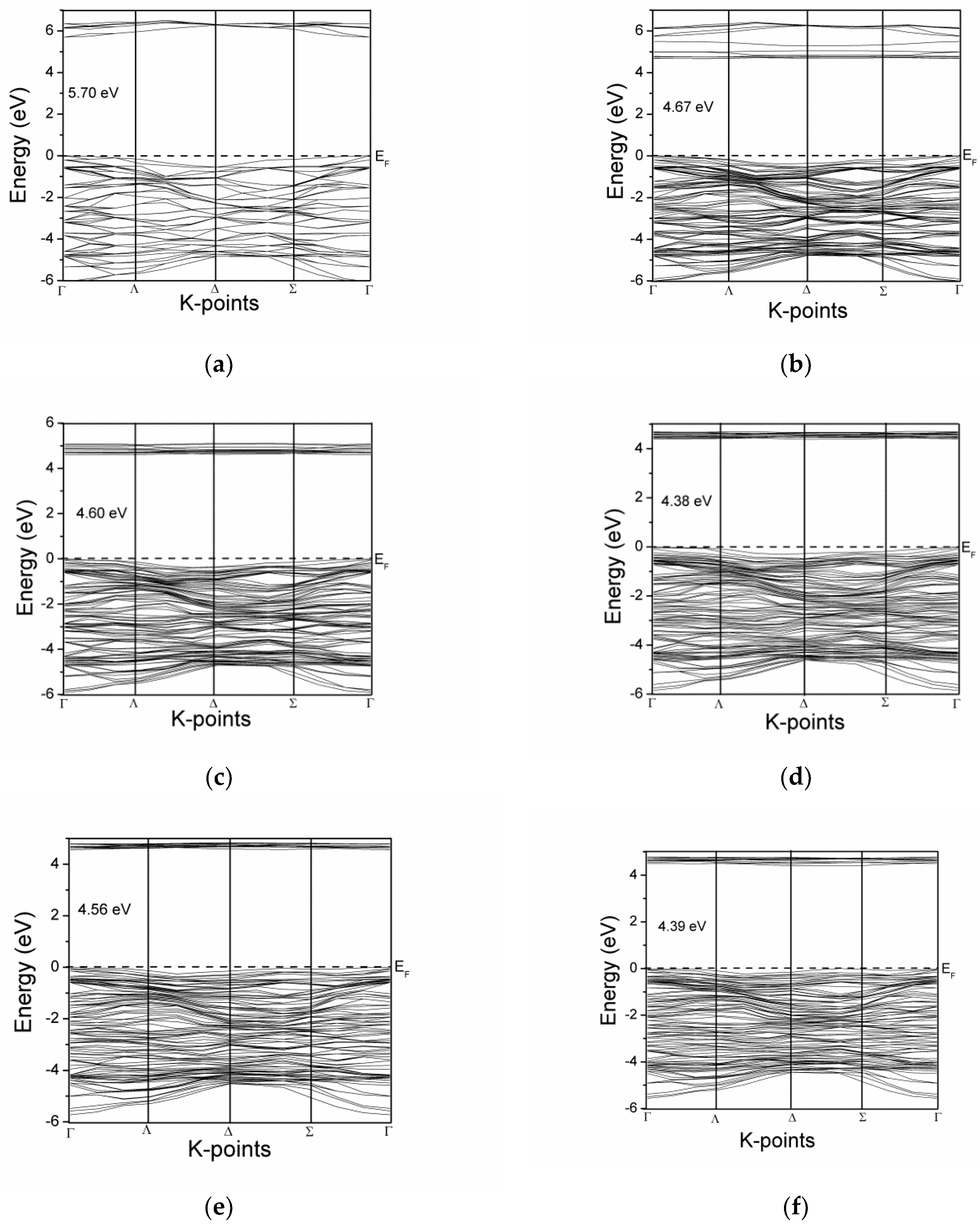 Materials 11 01238 g003 Materials 11 01238 g003