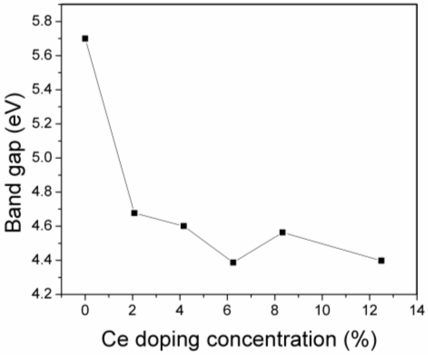 Materials 11 01238 g004 Materials 11 01238 g004