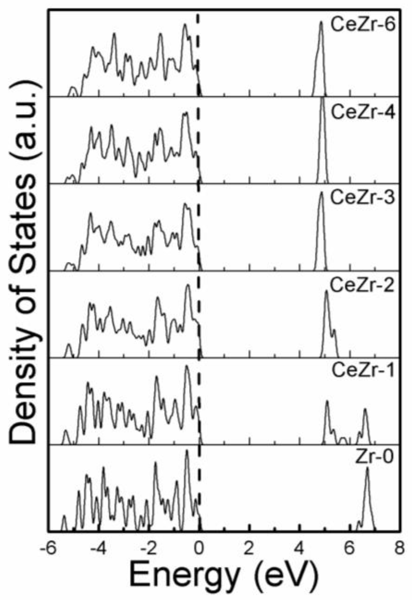 Materials 11 01238 g005 Materials 11 01238 g005