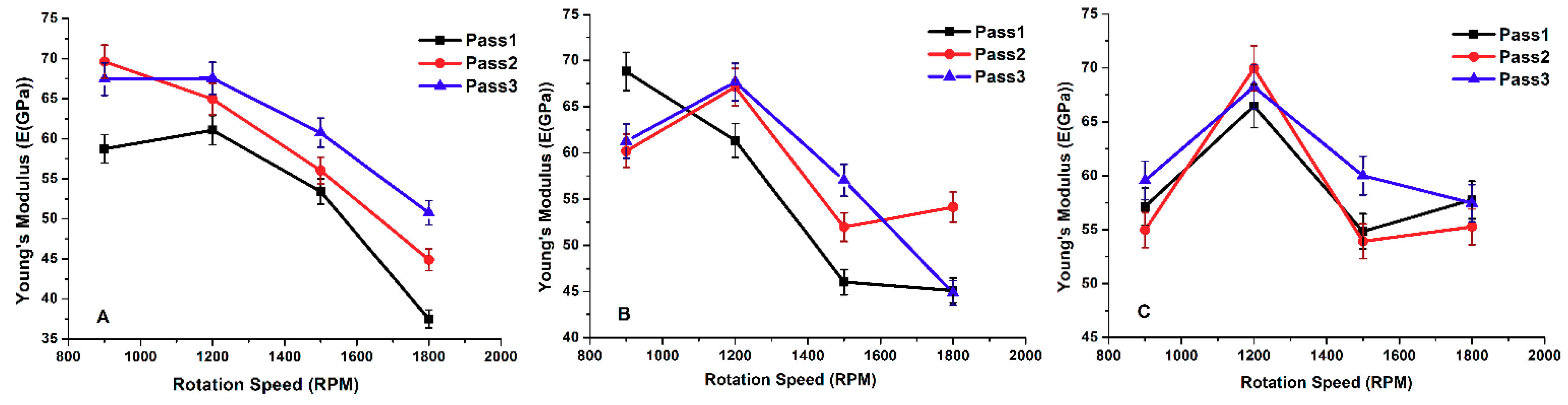 Materials 11 01240 g002