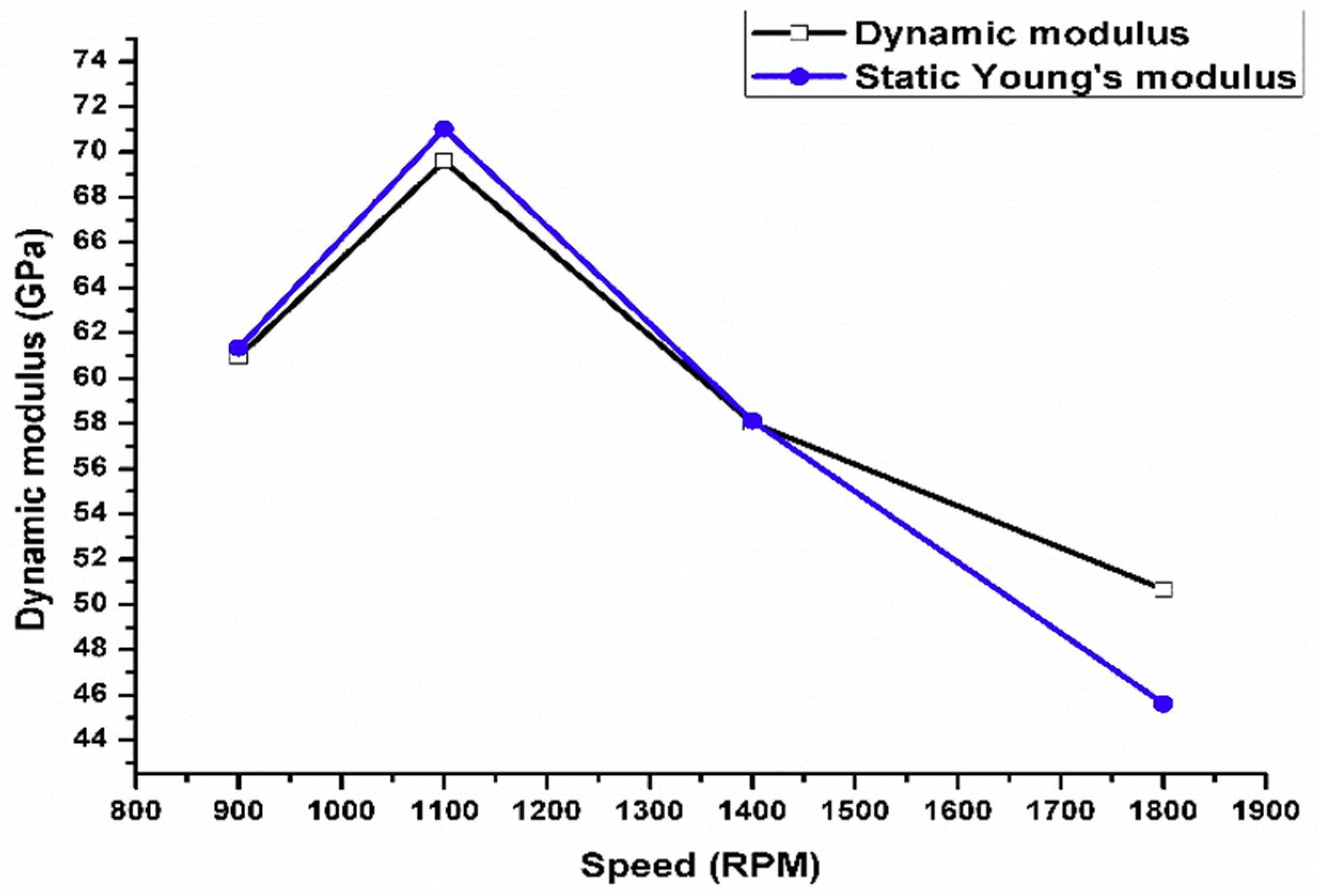 Materials 11 01240 g015