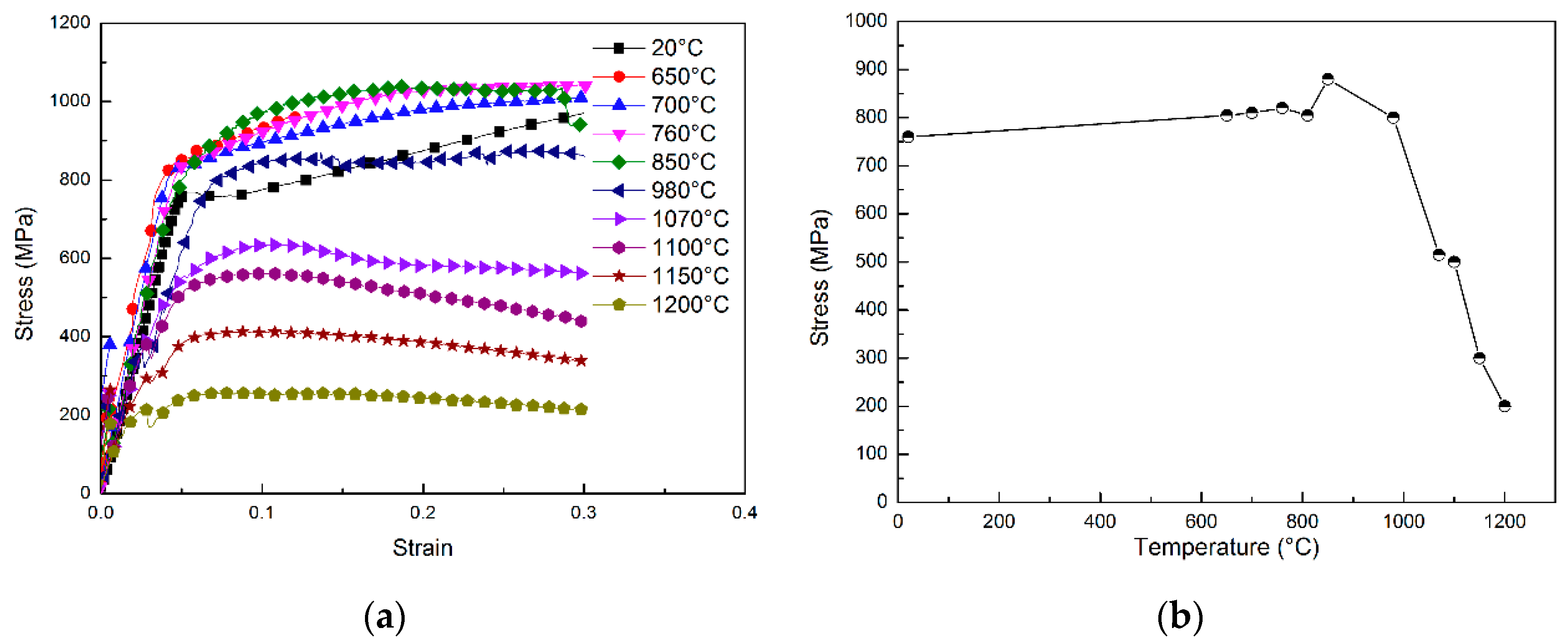 Materials 11 01242 g001 Materials 11 01242 g001