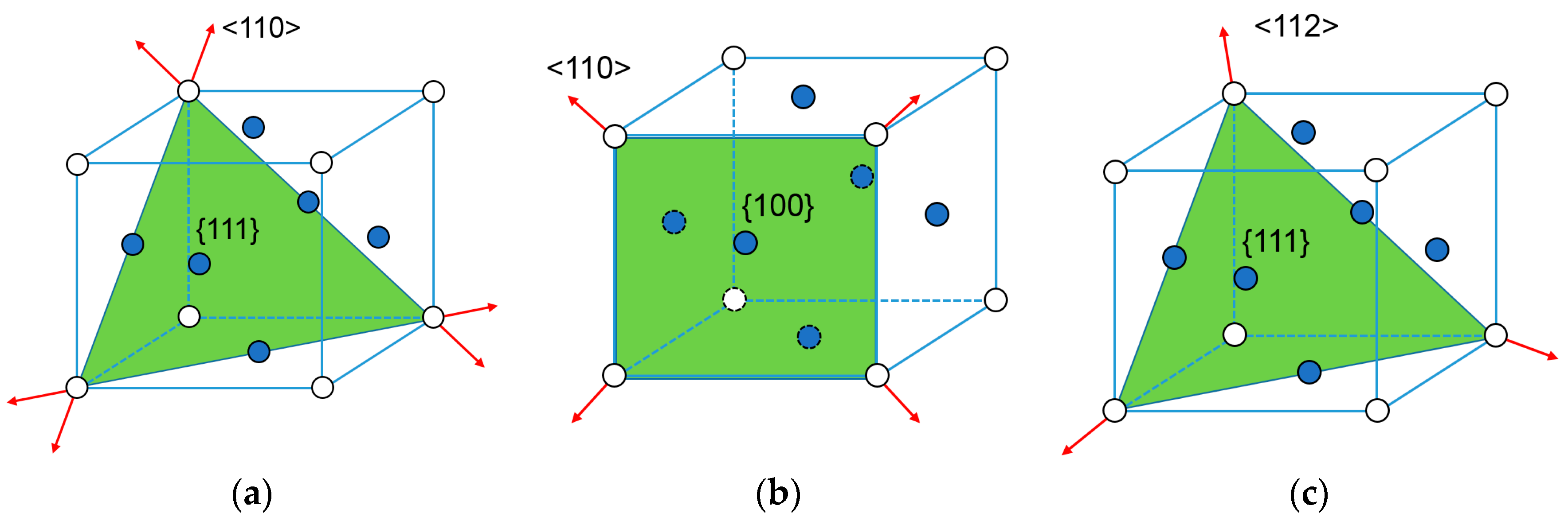 Materials 11 01242 g002 Materials 11 01242 g002
