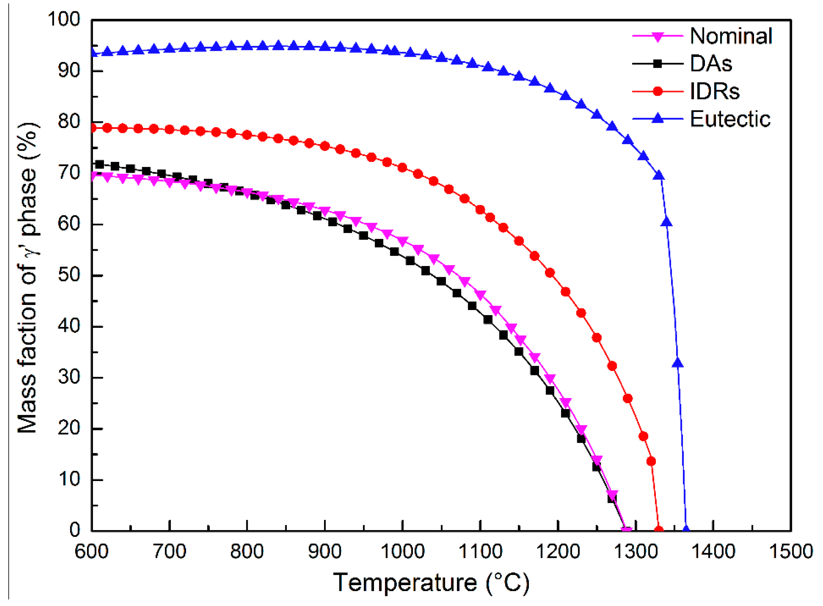 Materials 11 01242 g010 Materials 11 01242 g010