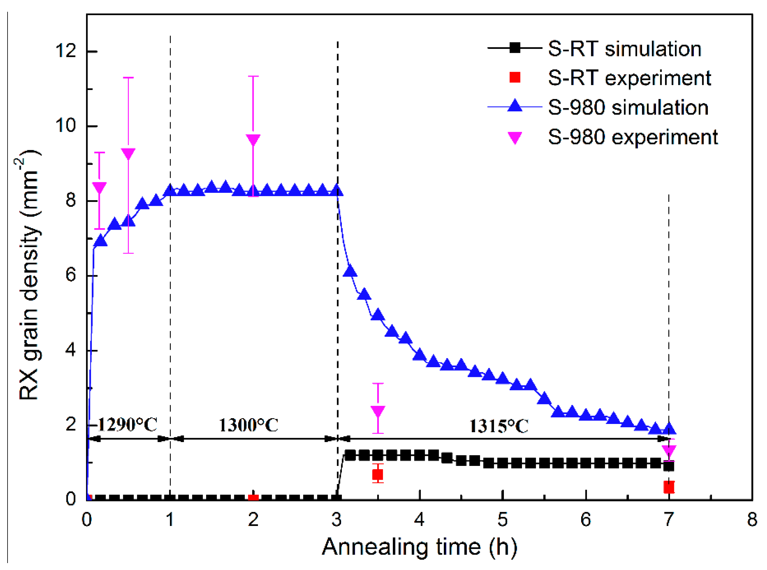 Materials 11 01242 g011 Materials 11 01242 g011