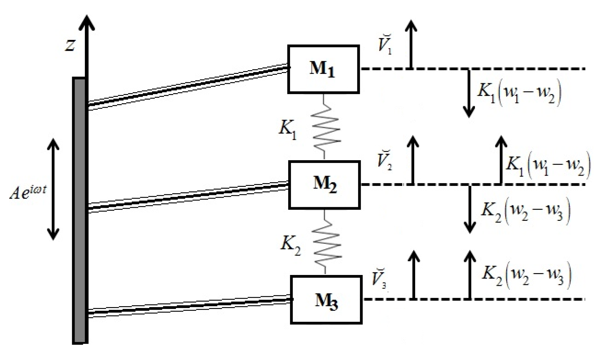 Materials 11 01243 g002