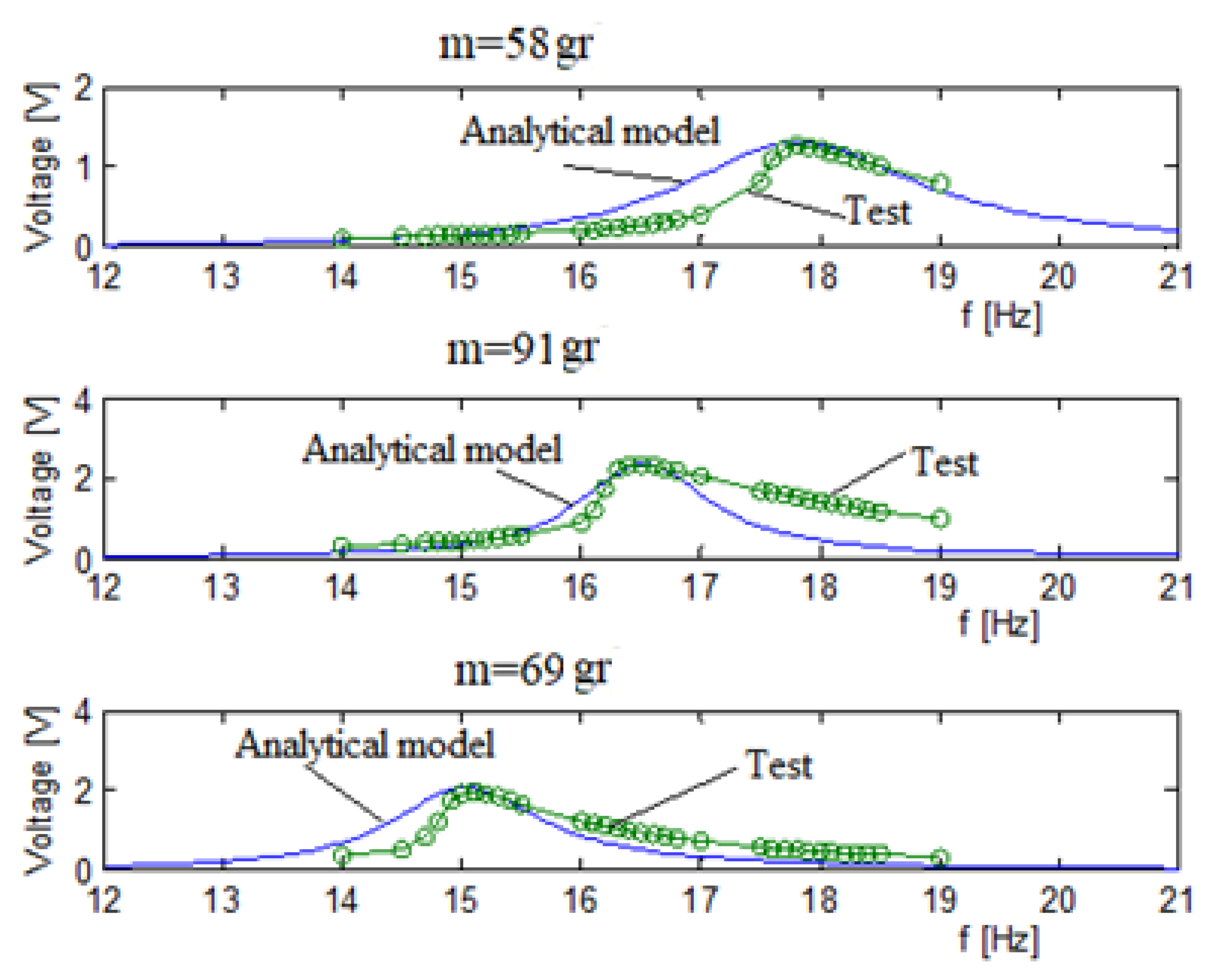 Materials 11 01243 g009