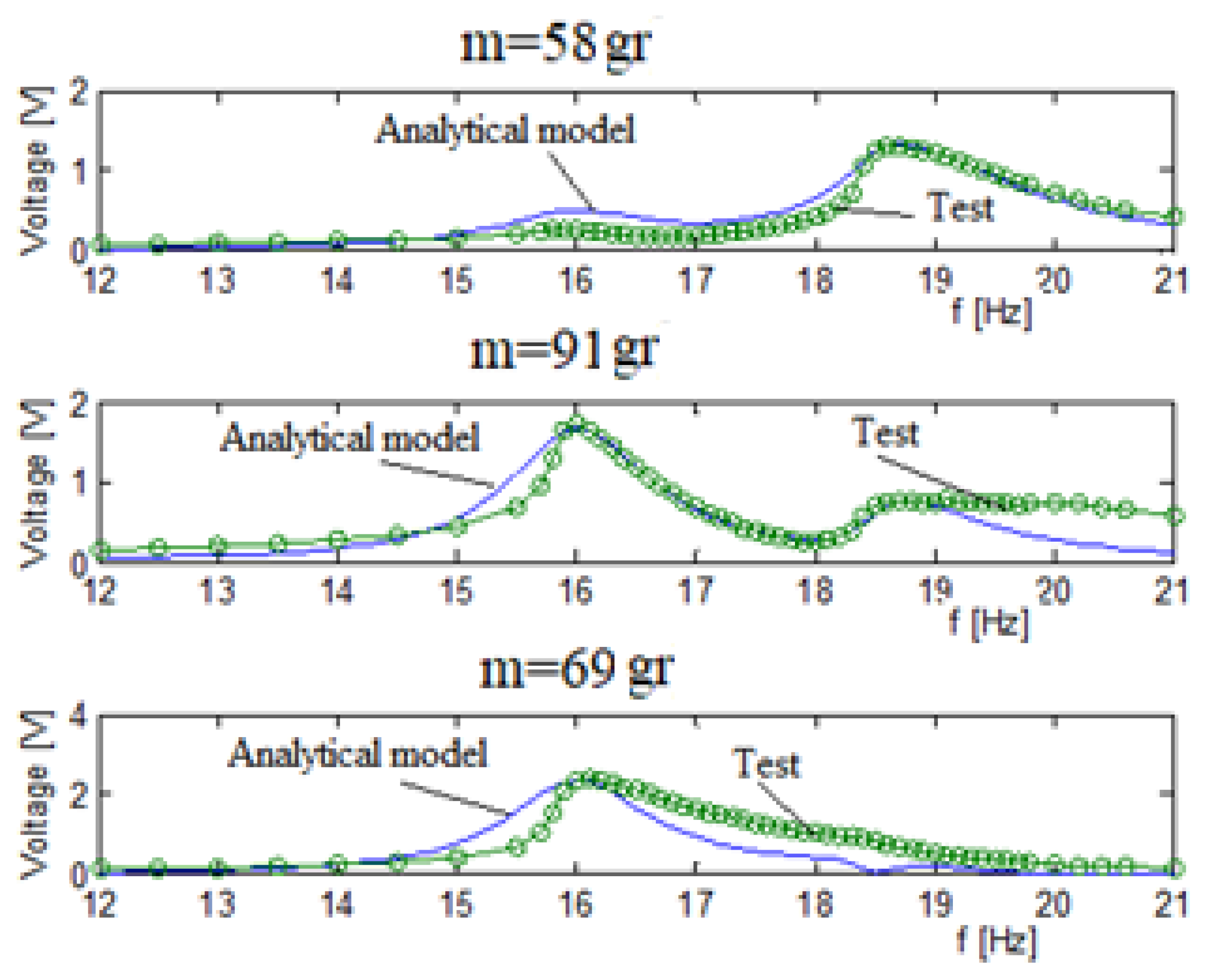 Materials 11 01243 g010