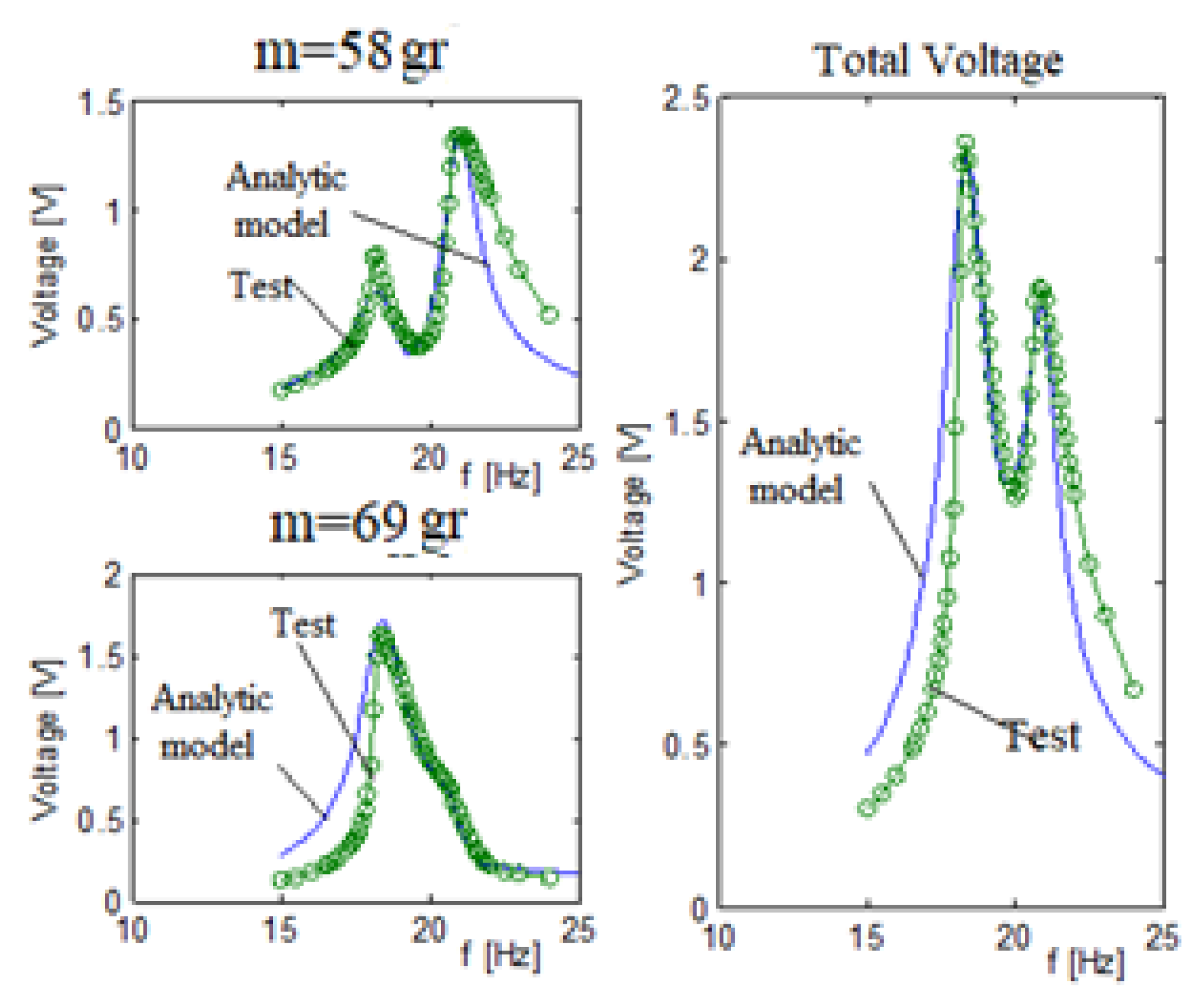 Materials 11 01243 g013