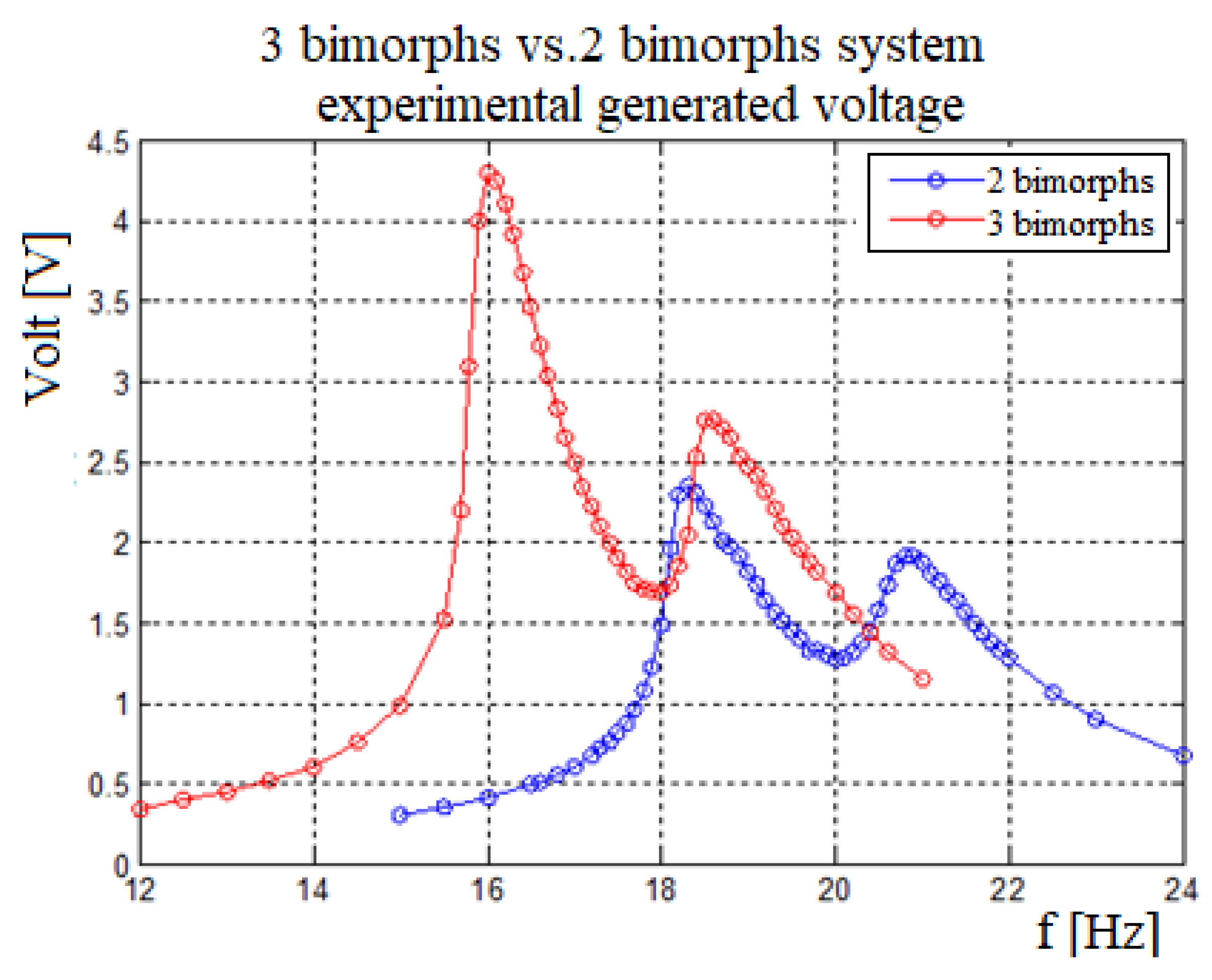 Materials 11 01243 g015