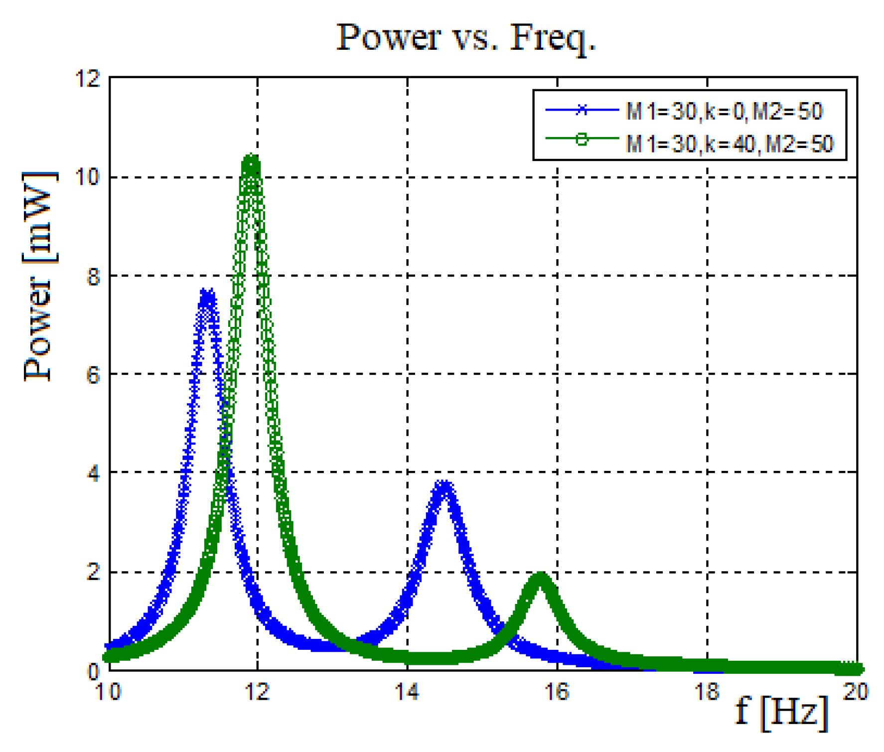 Materials 11 01243 g016