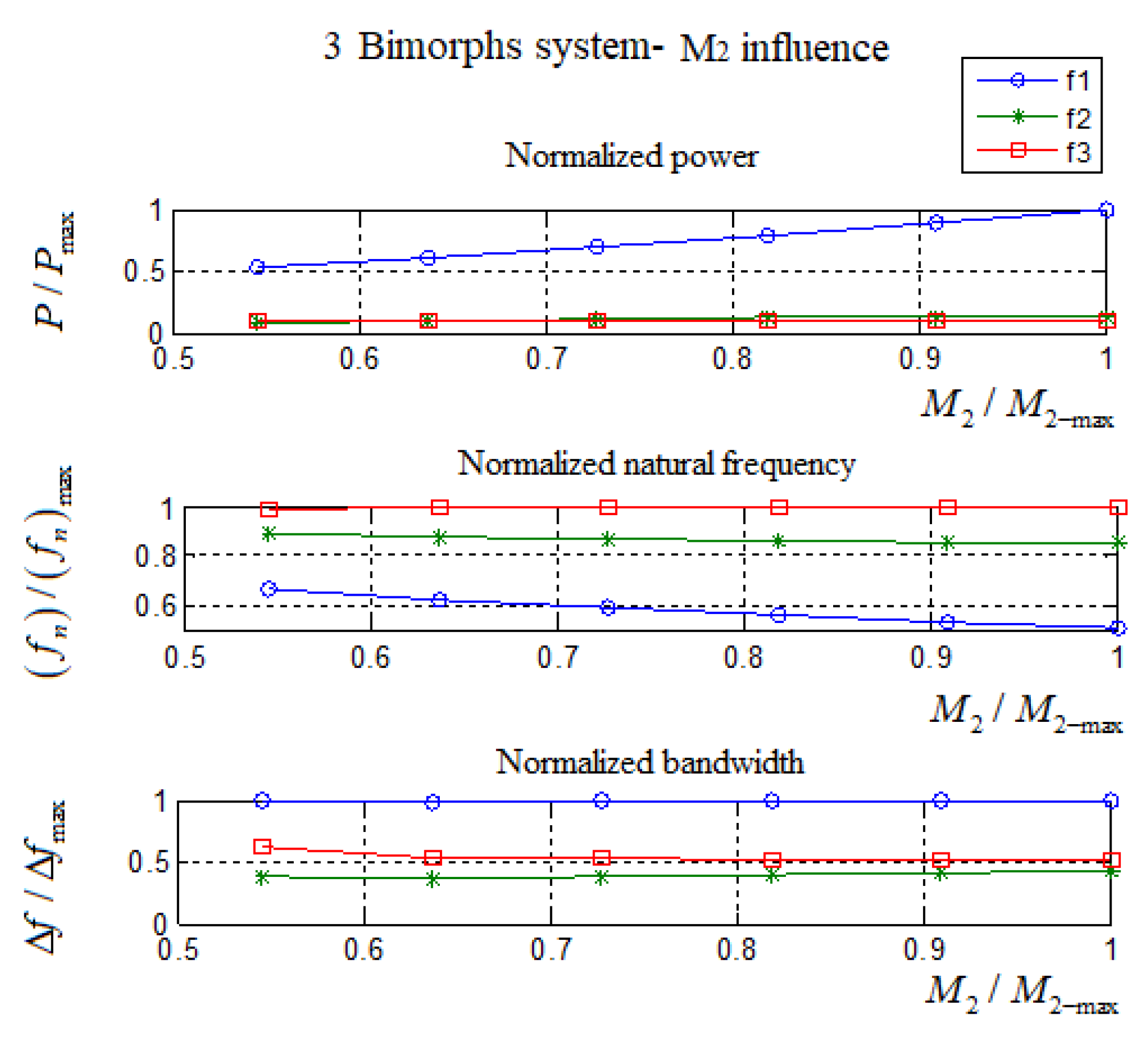 Materials 11 01243 g018