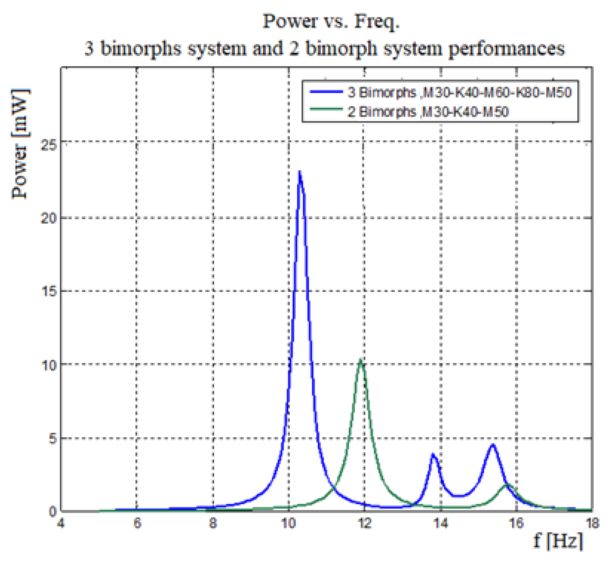 Materials 11 01243 g019