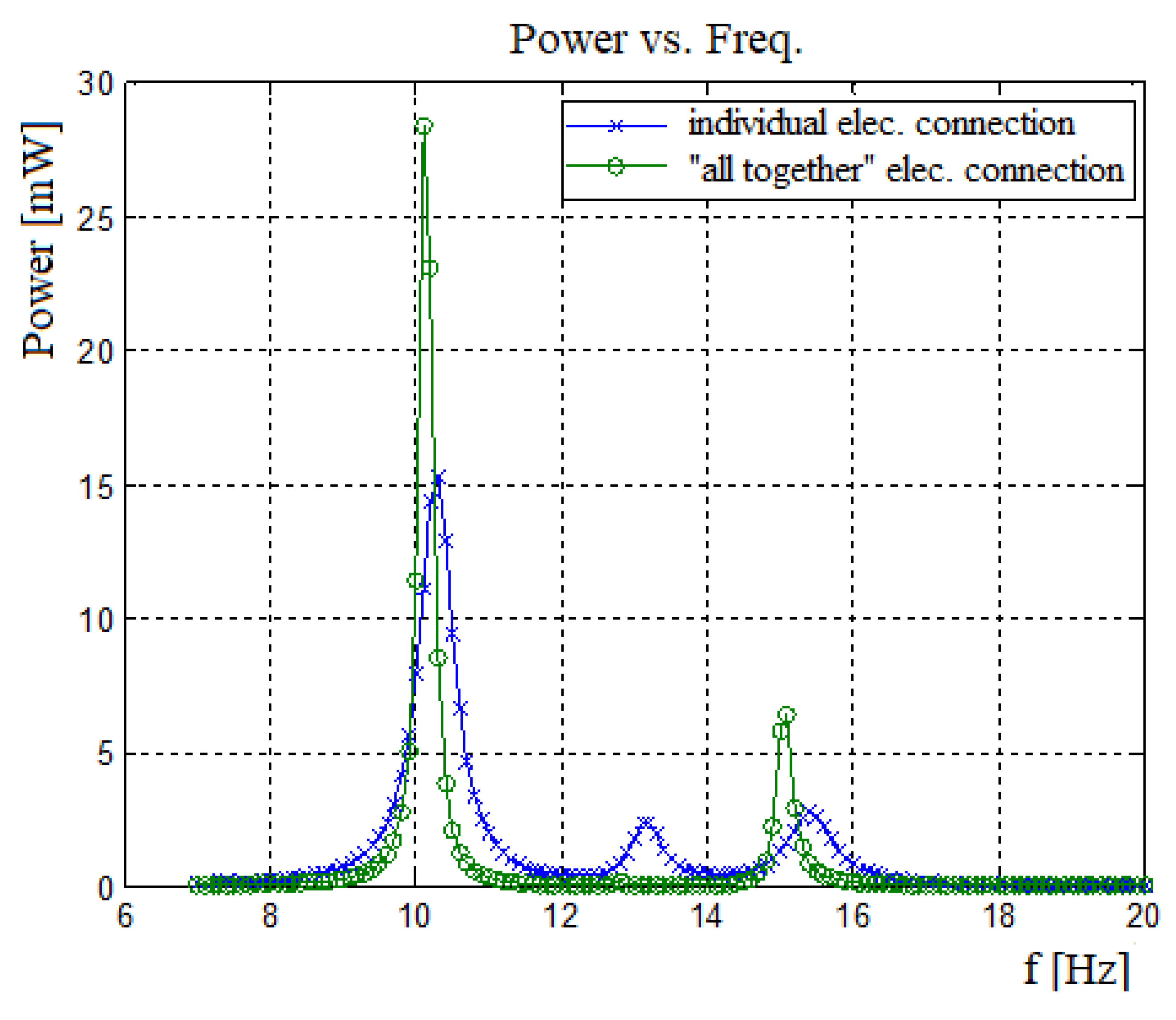 Materials 11 01243 g020