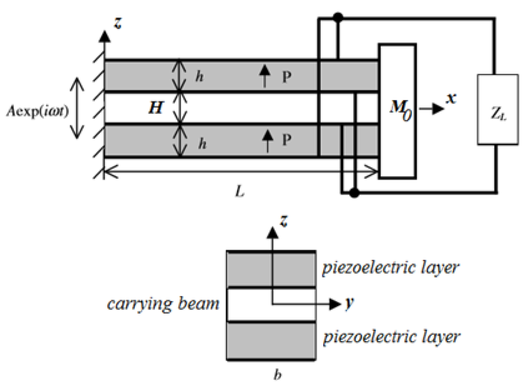 Materials 11 01243 g0a1