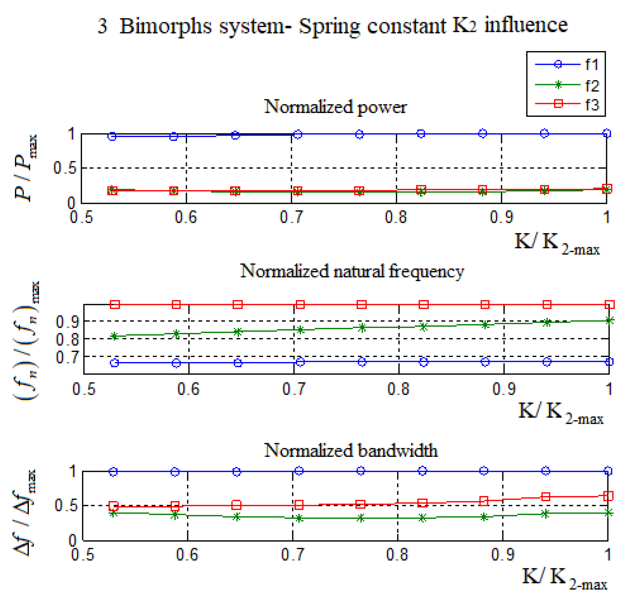 Materials 11 01243 g0a10