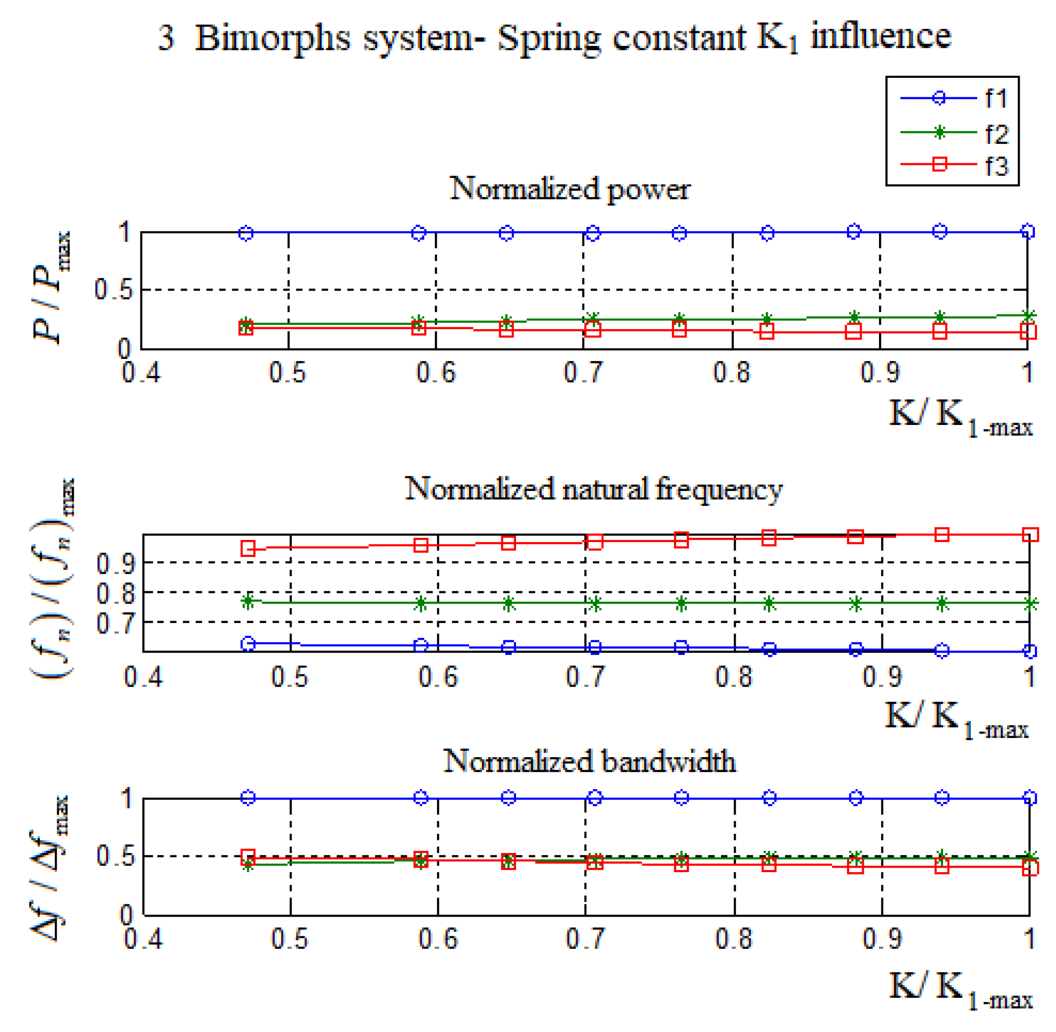Materials 11 01243 g0a11