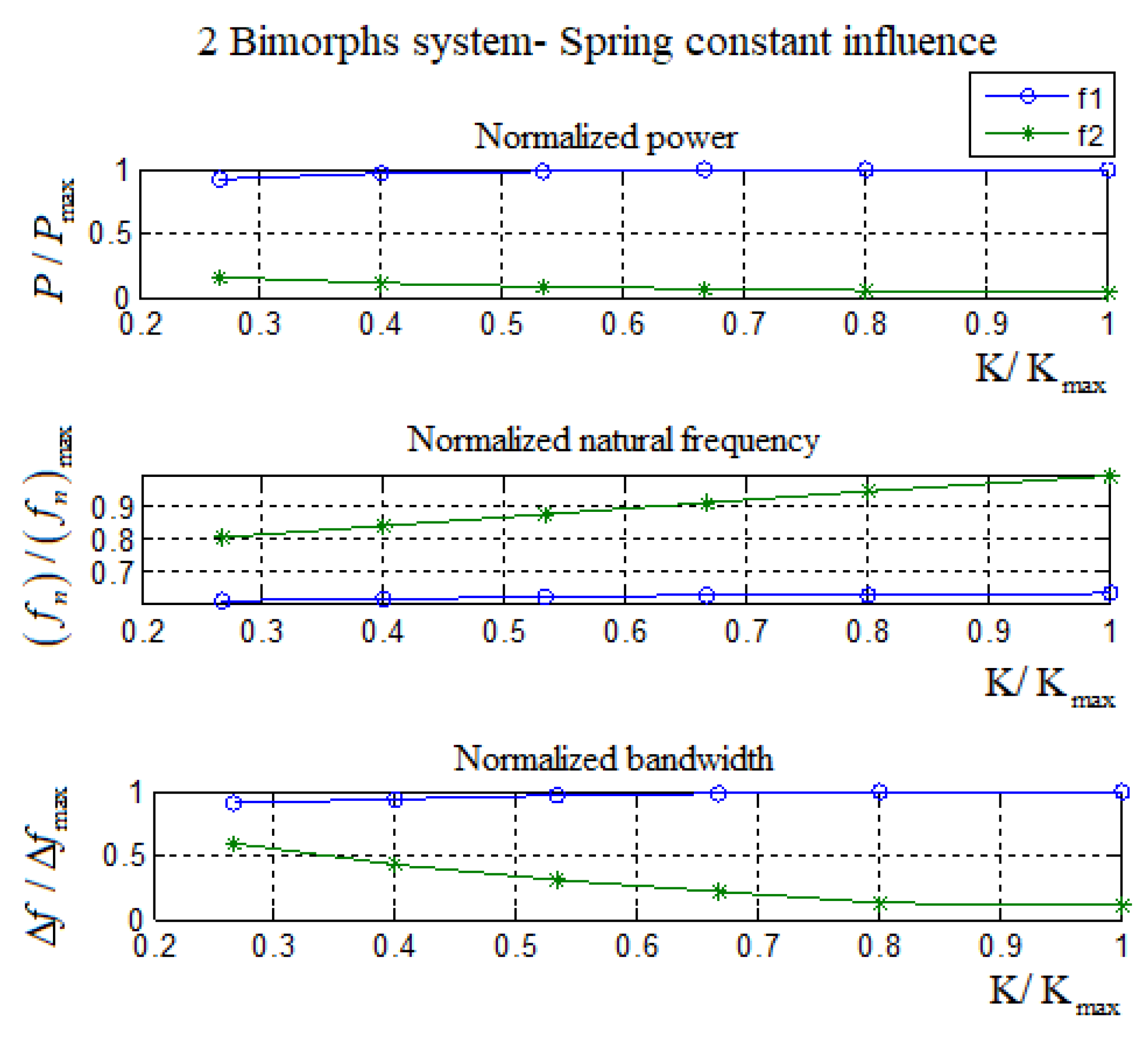 Materials 11 01243 g0a3