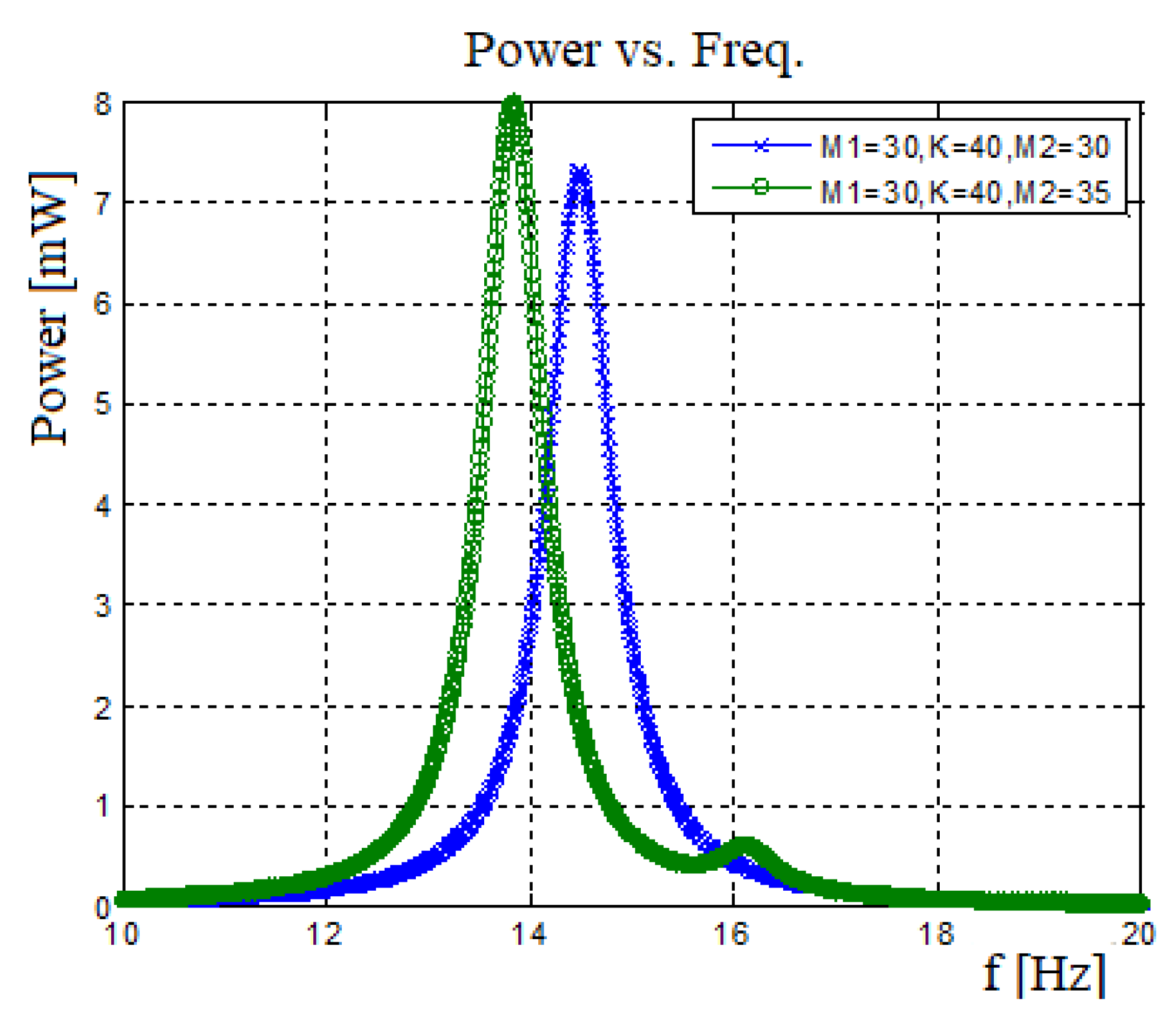 Materials 11 01243 g0a4