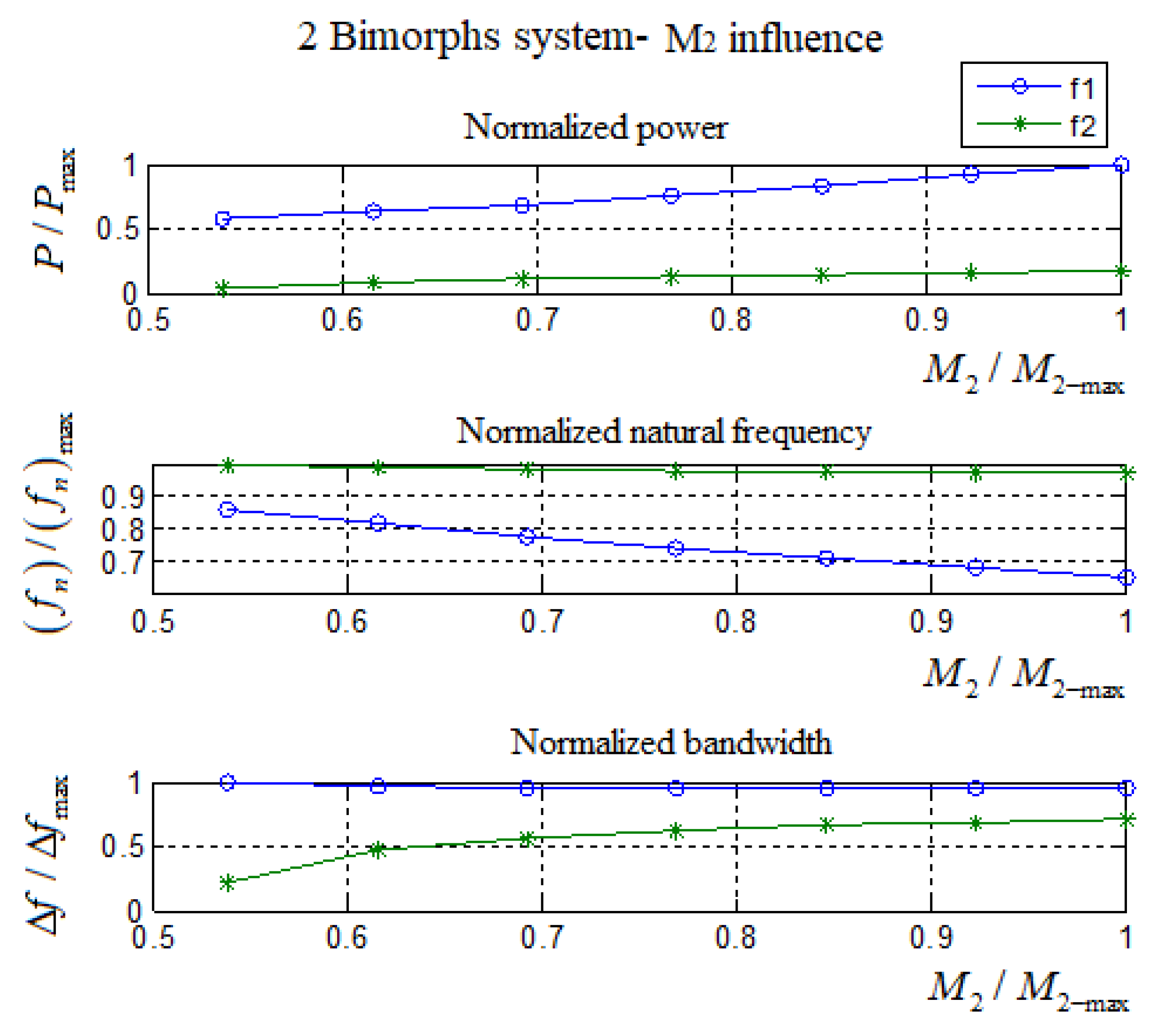 Materials 11 01243 g0a5