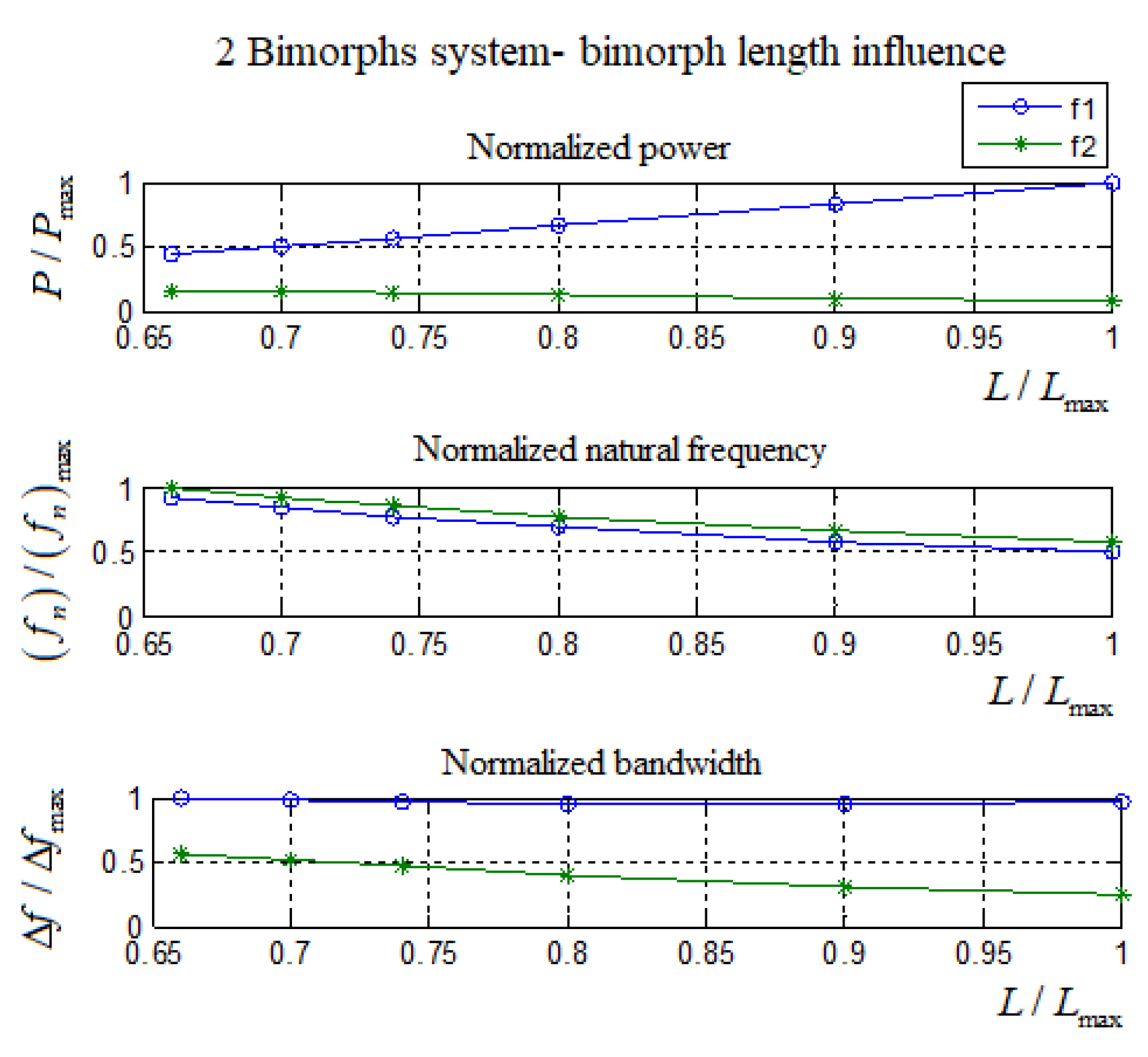 Materials 11 01243 g0a6