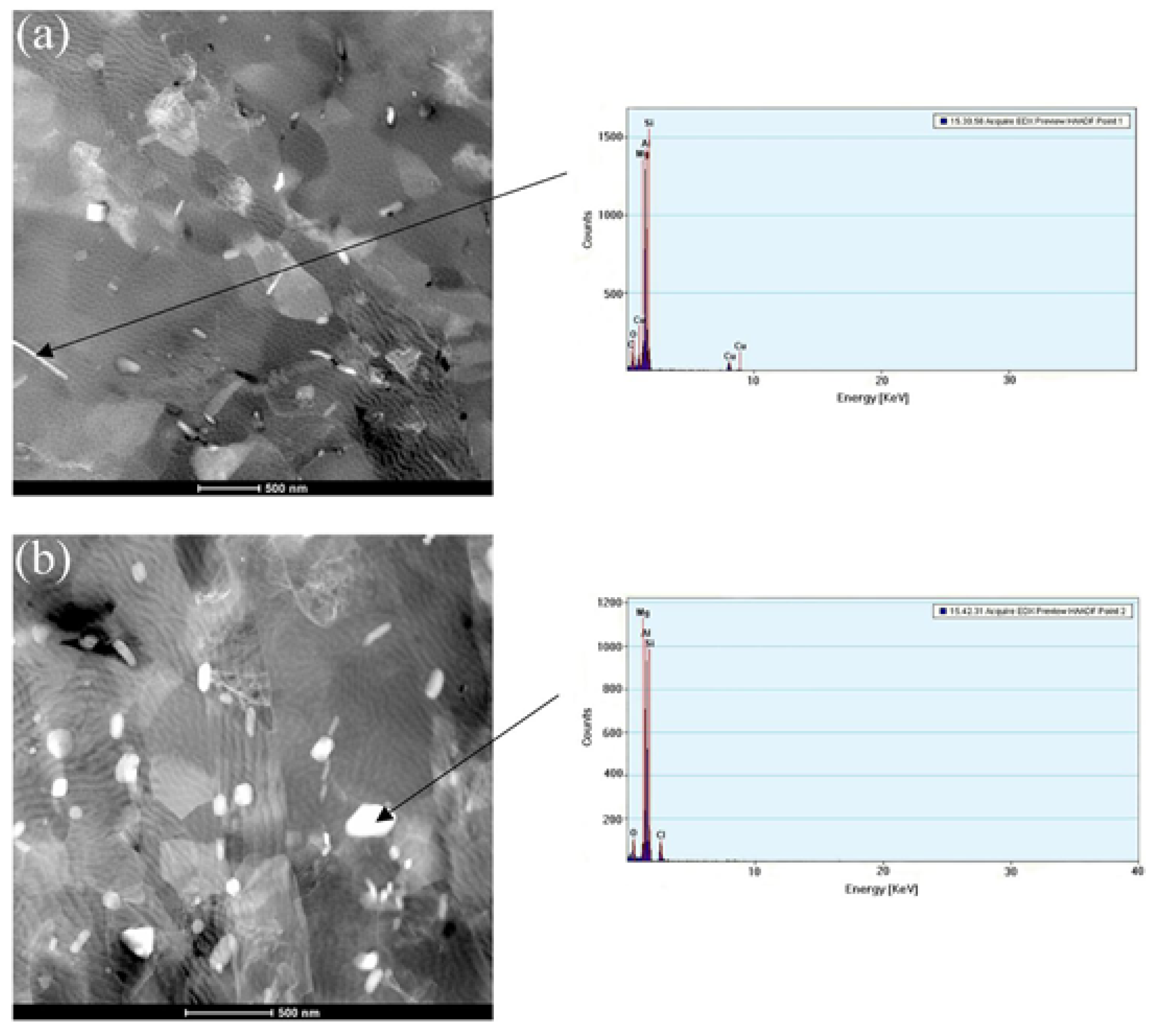 Materials 11 01246 g009 550