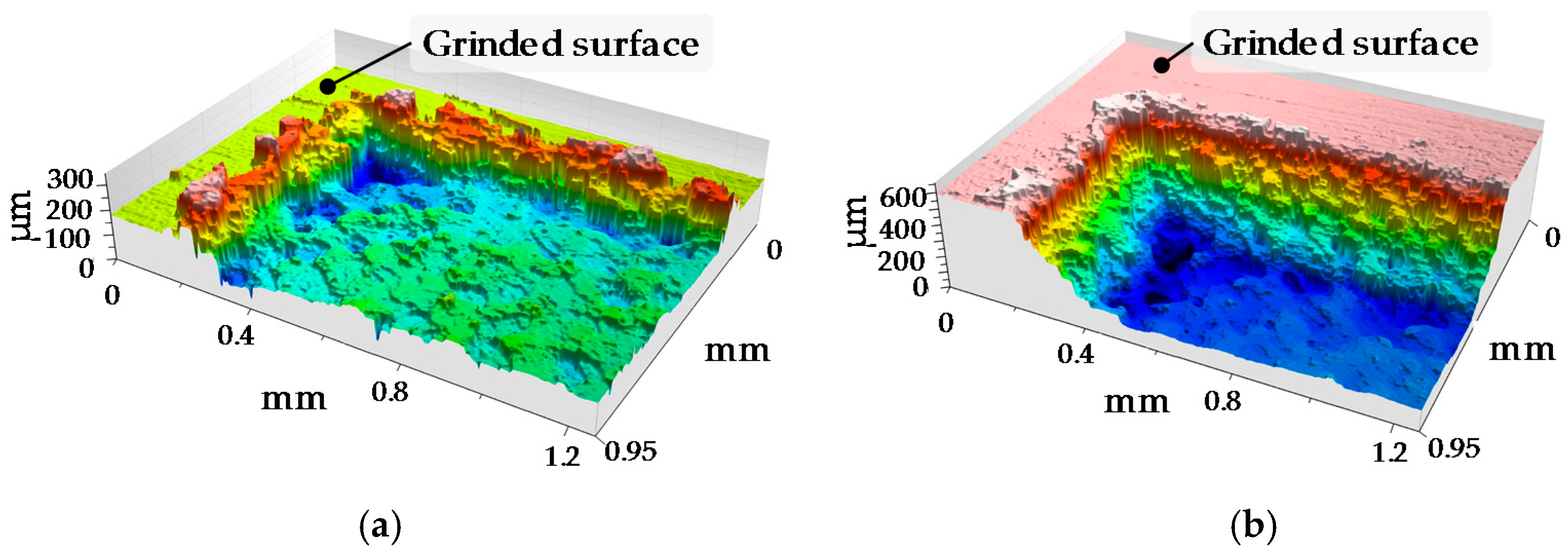 Materials 11 01247 g006