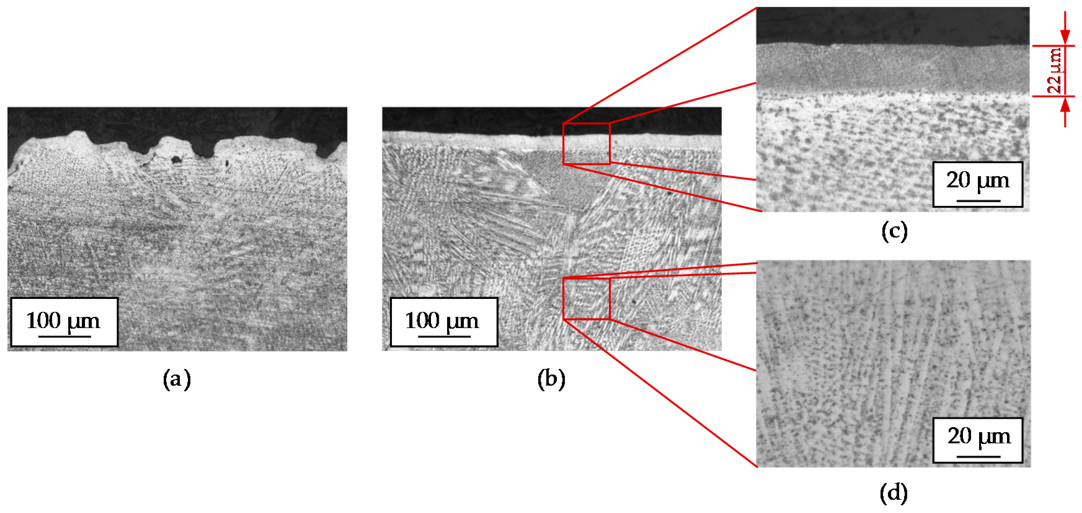 Materials 11 01247 g012