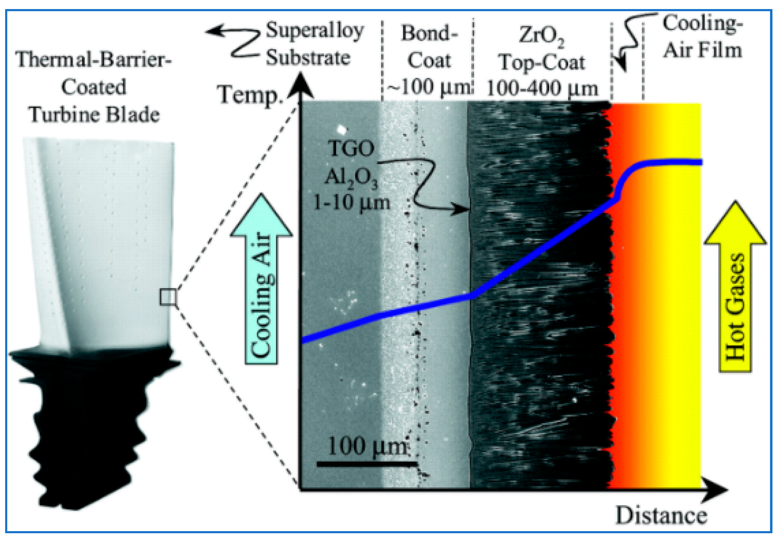 Materials 11 01251 g002