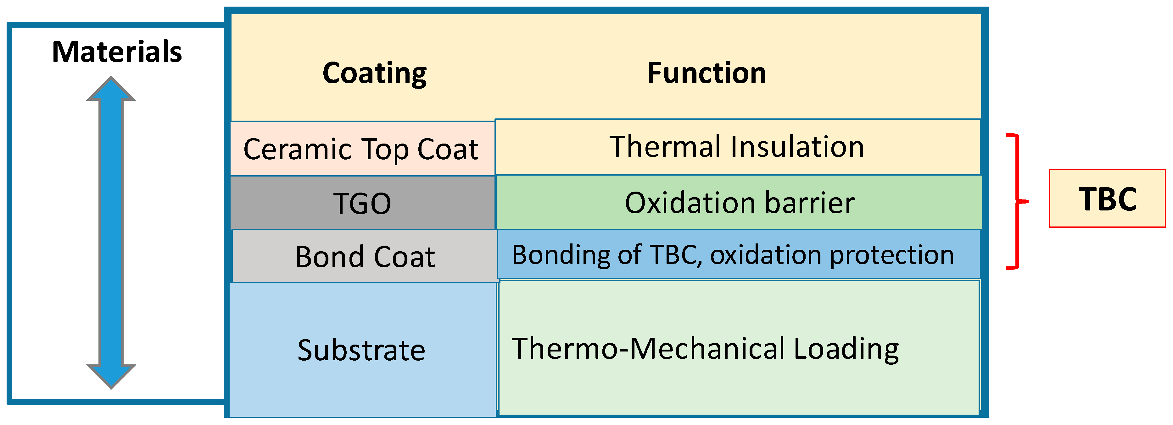 Materials 11 01251 g004