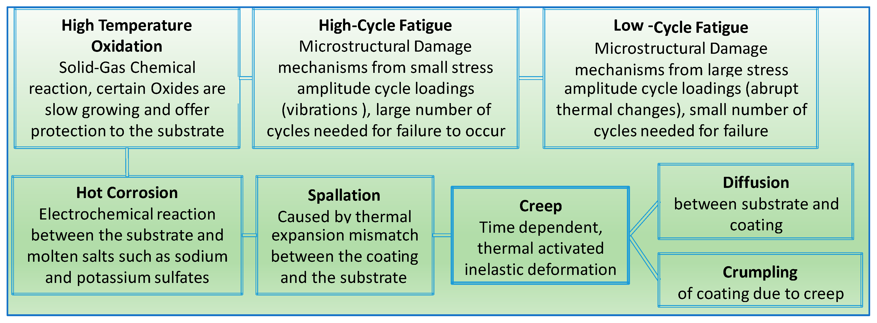 Materials 11 01251 g005