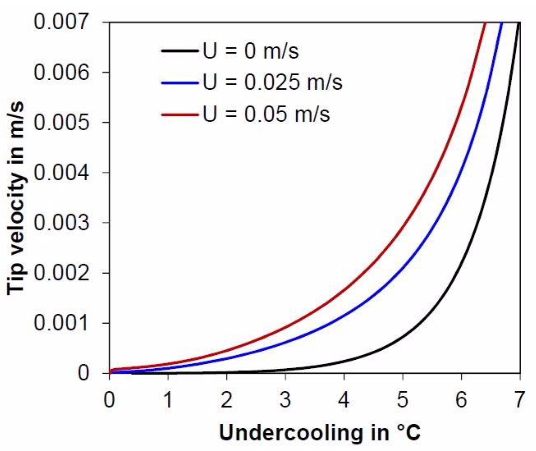 Materials 11 01252 g004 Materials 11 01252 g004