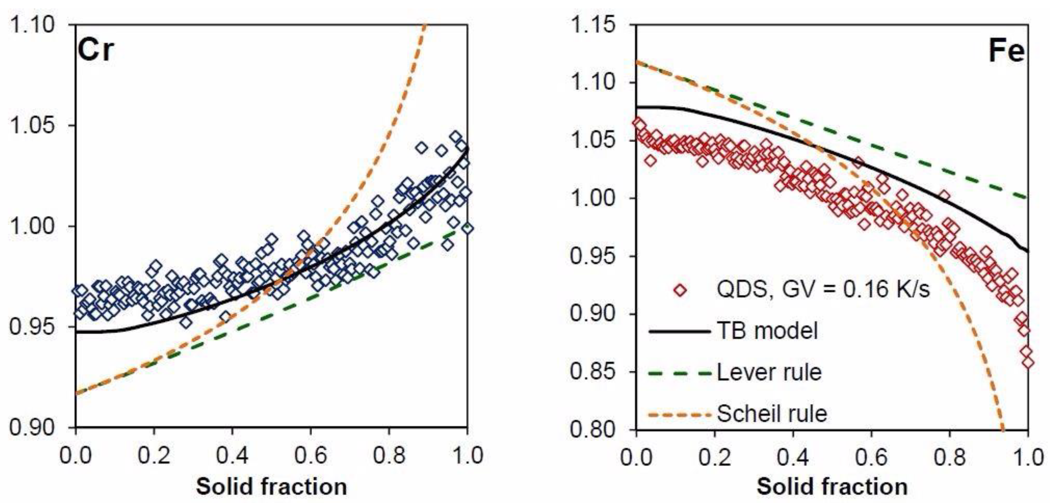 Materials 11 01252 g005 Materials 11 01252 g005
